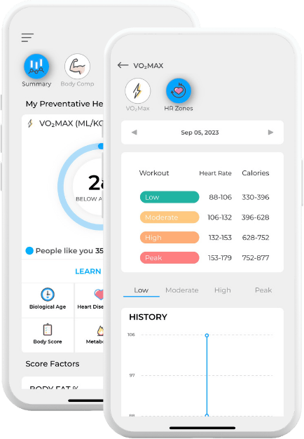 Screenshots of VO2 max test results in DexaFit ai app