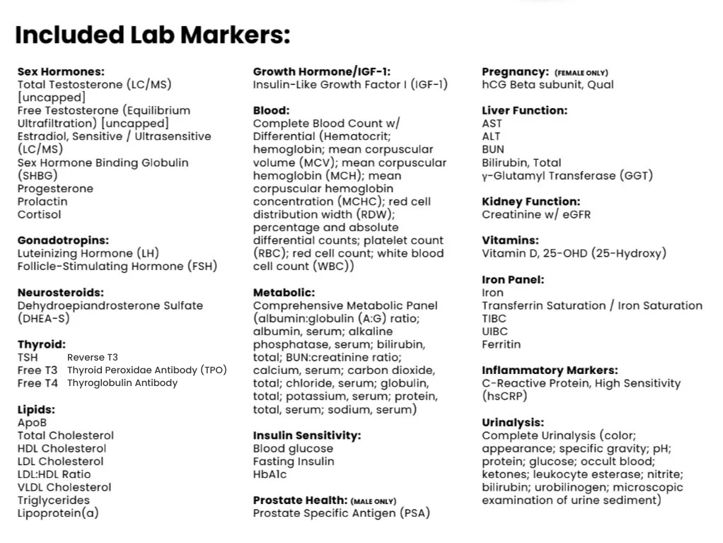 Included lab markers