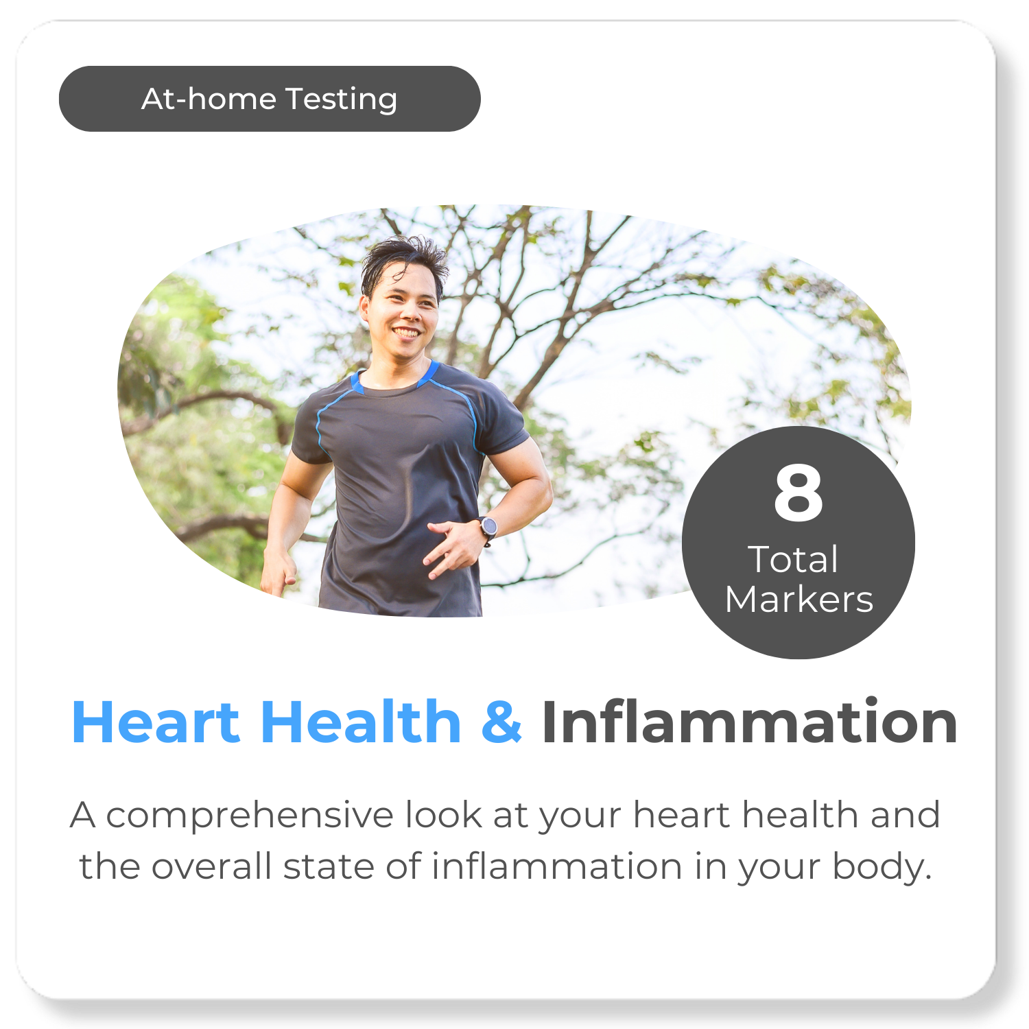 Heart Health & Inflammation Test