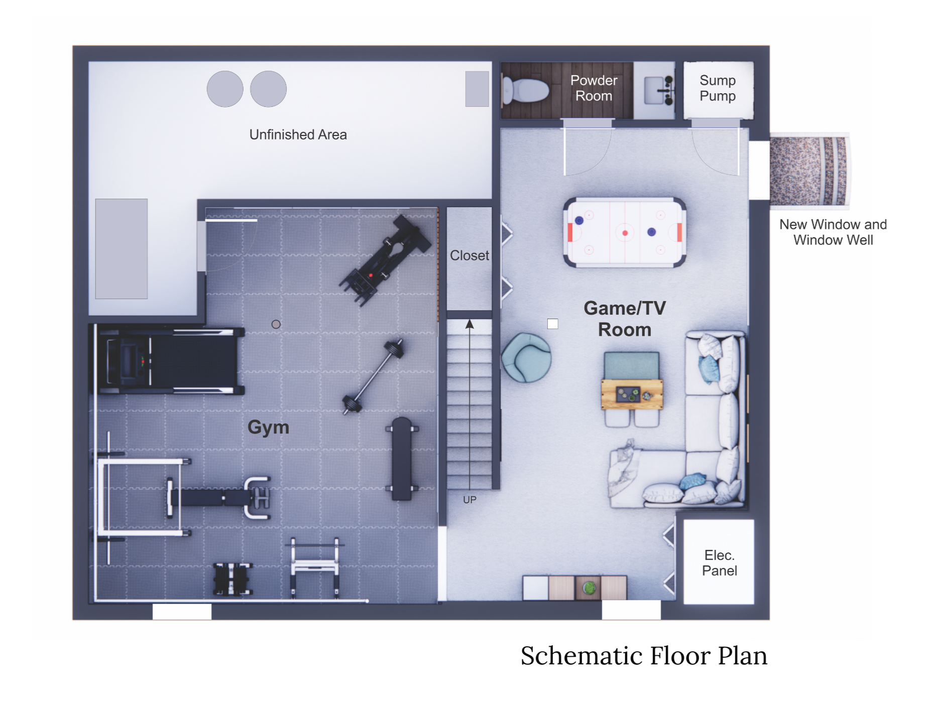 Schematic floor plan of a basement with a gym, game/TV room, unfinished area, powder room, sump pump, new window and window well, and an electrical panel.