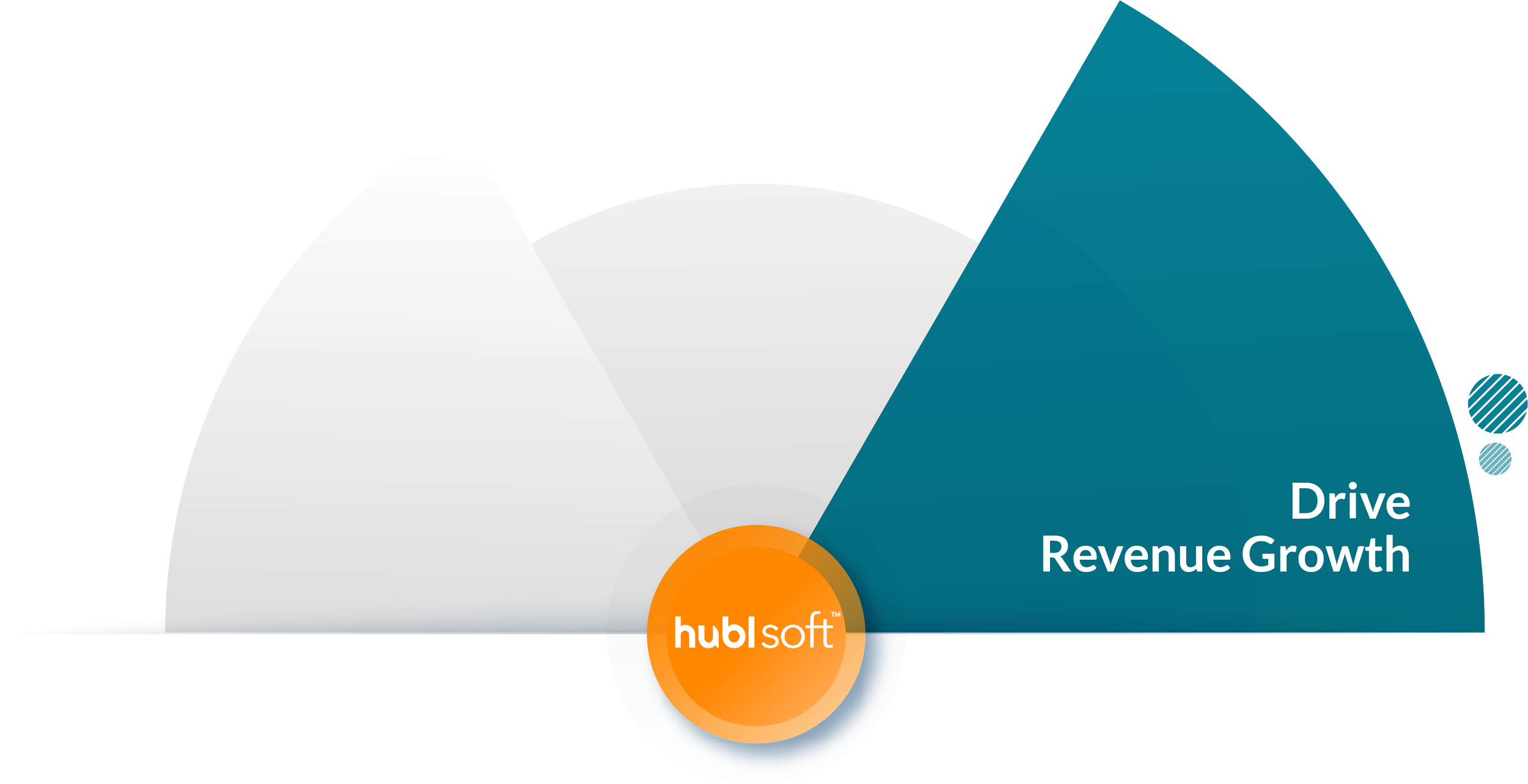A graphical chart showing HubSoft's strategy with a focus on driving revenue growth.