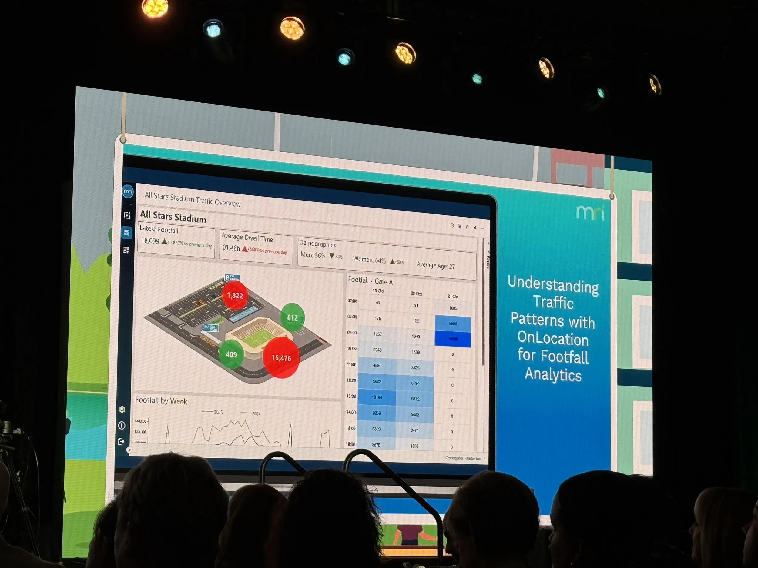 Nashville MRI Conference 