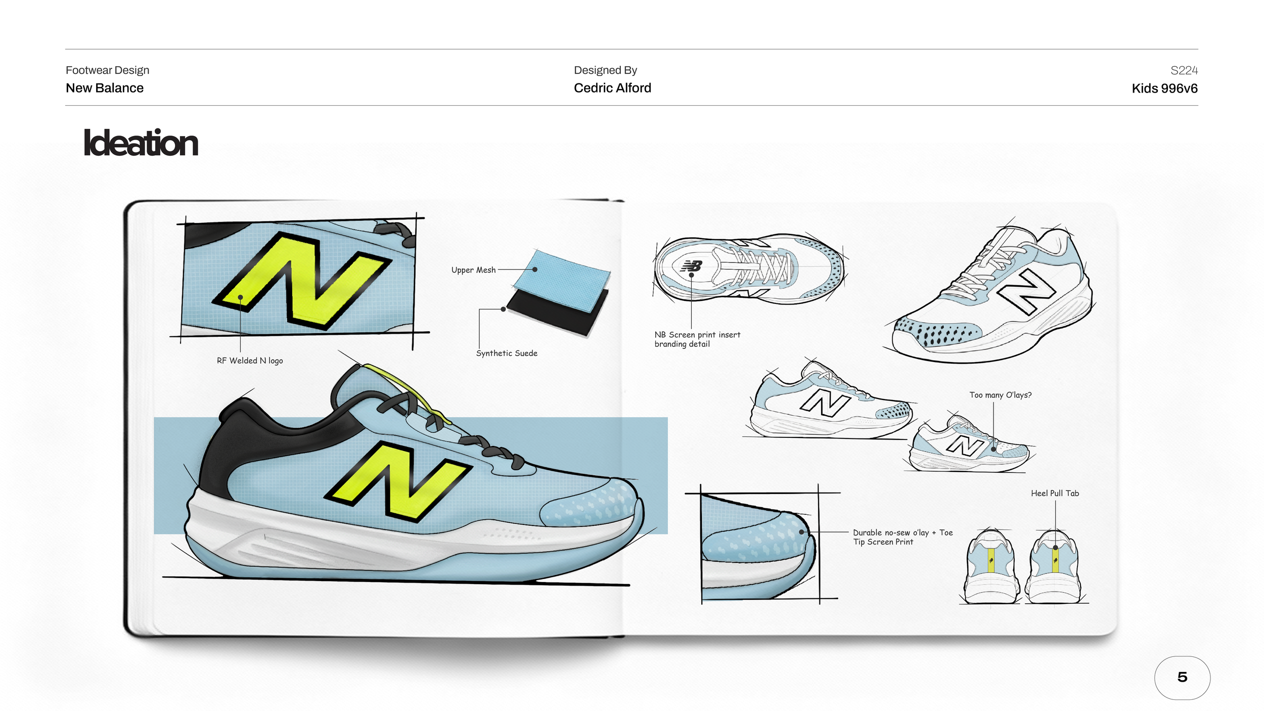 kids 996 refined presentation [Recovered].png