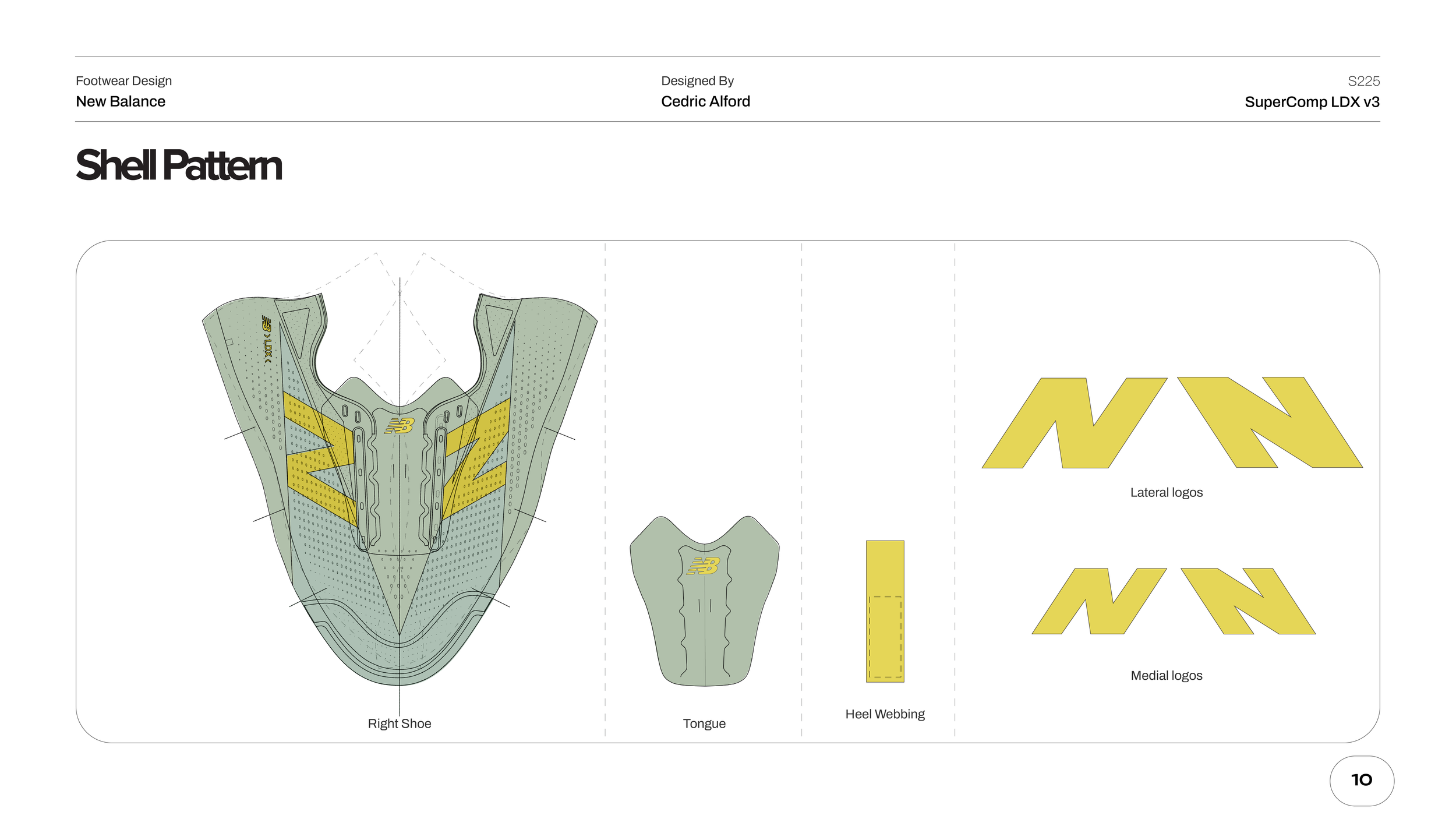 LDX v3 FINAklklL_Artboard 11-15.png