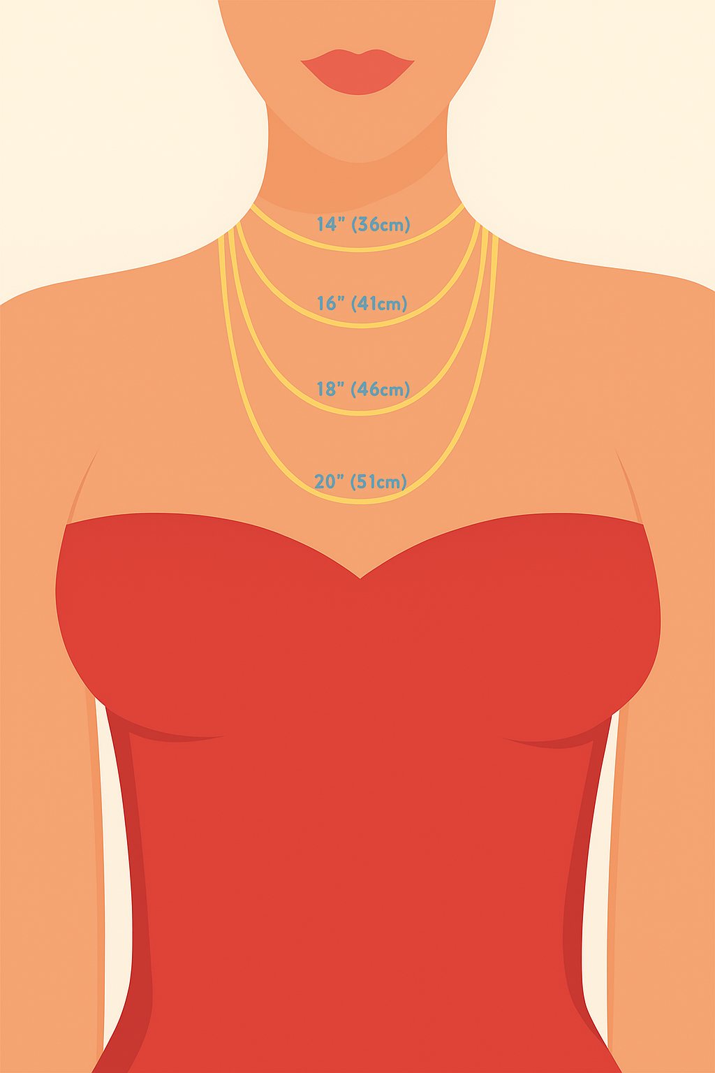 Illustration of a woman's upper body wearing a red strapless top, with four yellow measurement lines around her neck indicating lengths of 14, 16, 18, and 20 inches, labeled with corresponding centimeter equivalents.