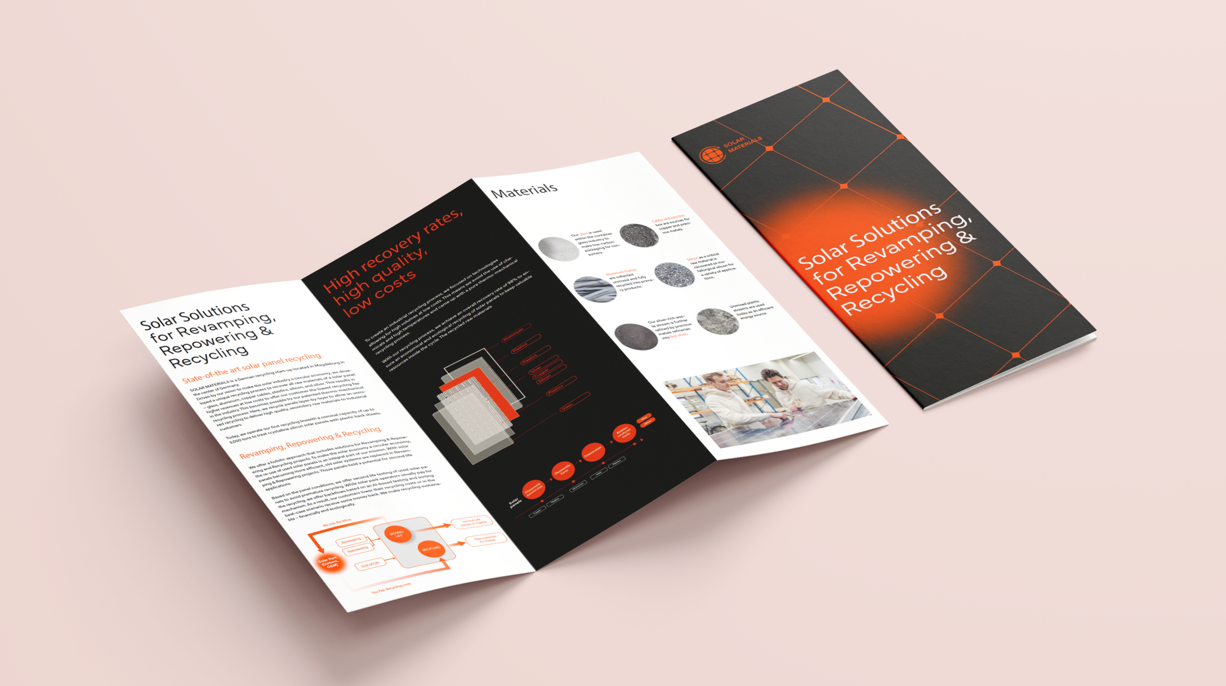 ◼︎Solar Materials