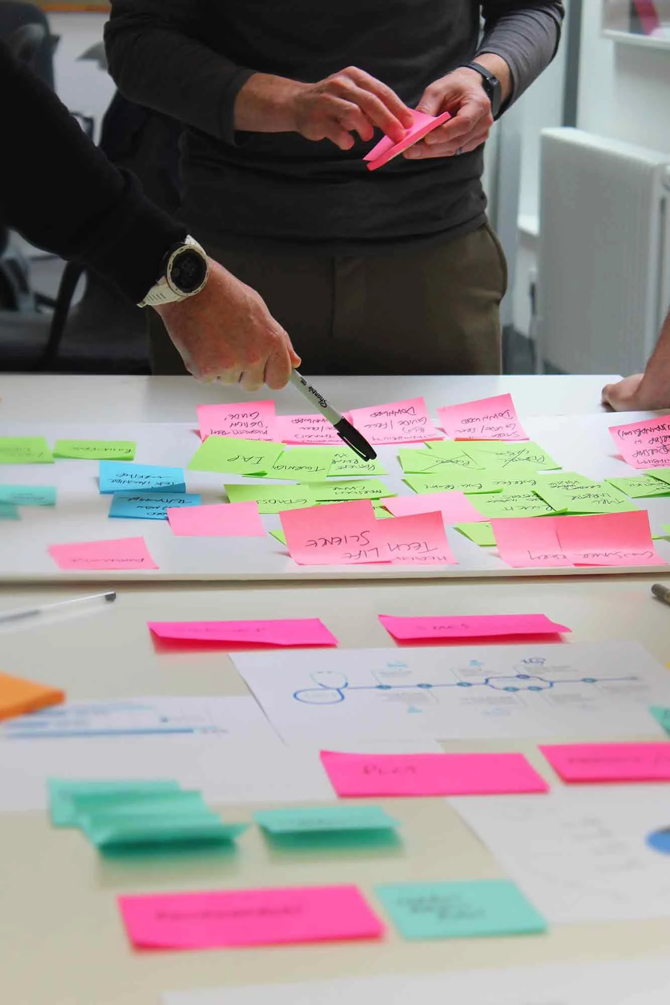 People working on a project using colorful sticky notes and markers on a large white table.