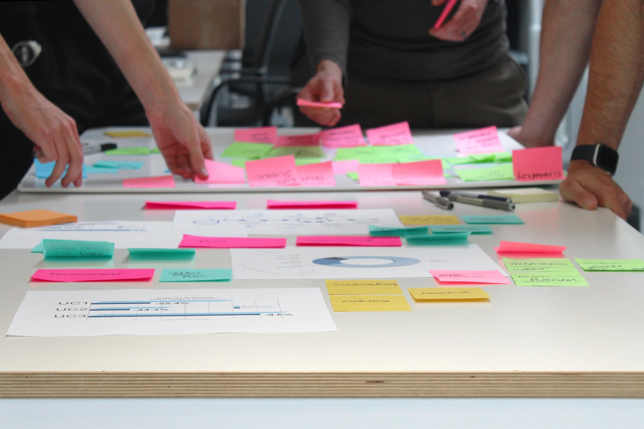 People working on a project at a table covered with colorful sticky notes, pens, and printed documents.