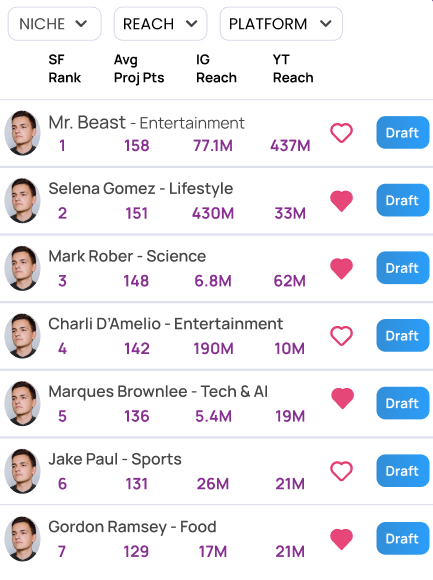 An image of a screenshot of an app Play Social Fantasy