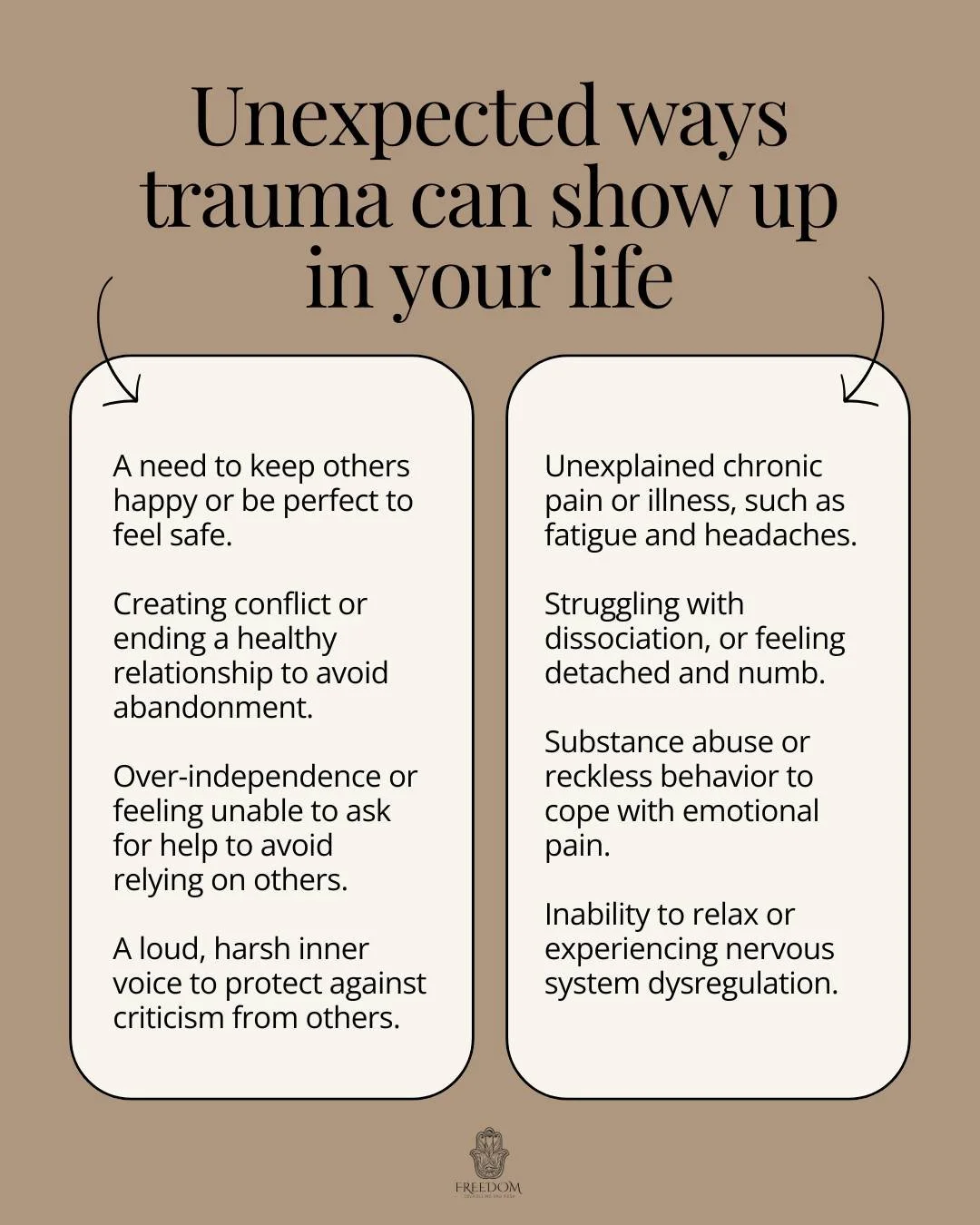 It doesn&rsquo;t matter if your trauma happened 6 months ago or 10 years ago&hellip;

Your trauma is still valid, and you deserve compassion and support.

Trauma has no set timeline - your healing journey is as unique as you are.

If you are looking 