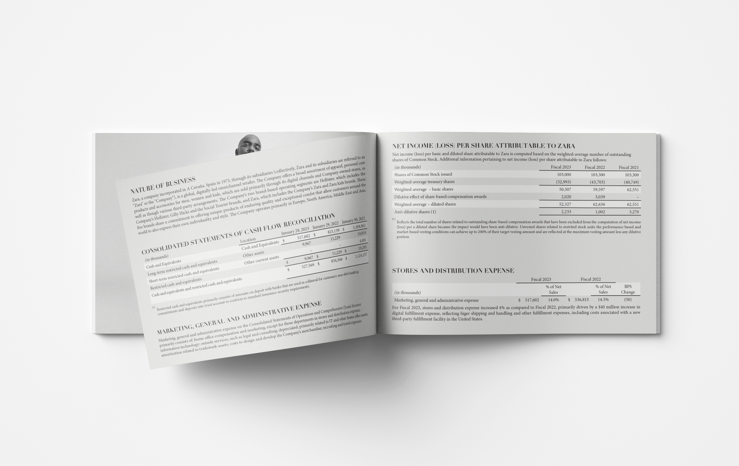 Annual Report Pages Mockup FInal.png