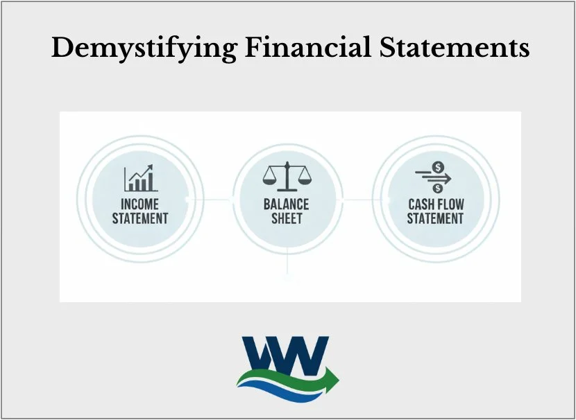 Part 1: Demystifying Financial Statements for Oregon Small Businesses