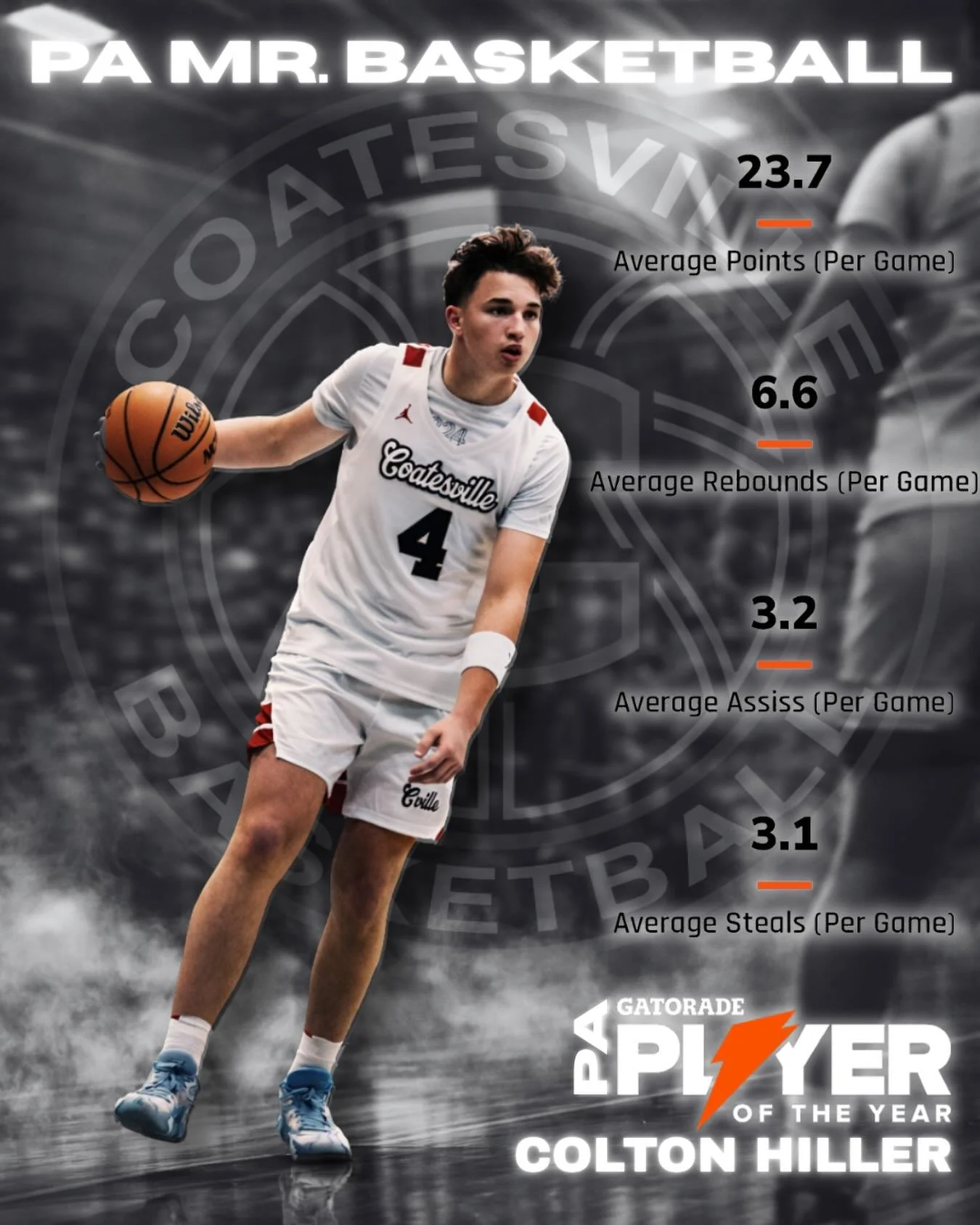 PA Mr. Basketball has a good ring to it&hellip; @coltonhiller