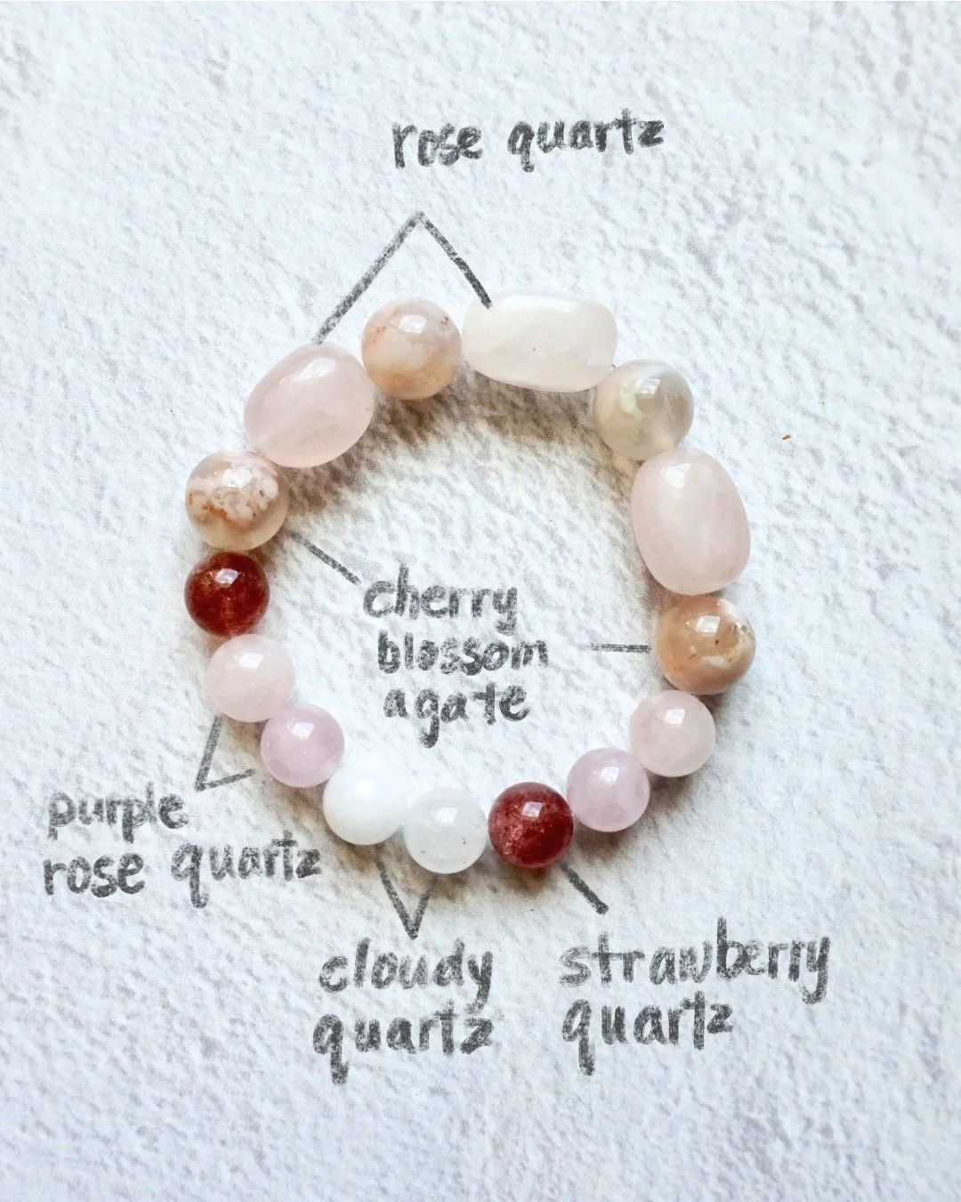 Cherry Blossom Bracelet Rose Quartz Strawberry Quartz Cherry Blossom Agate.jpeg