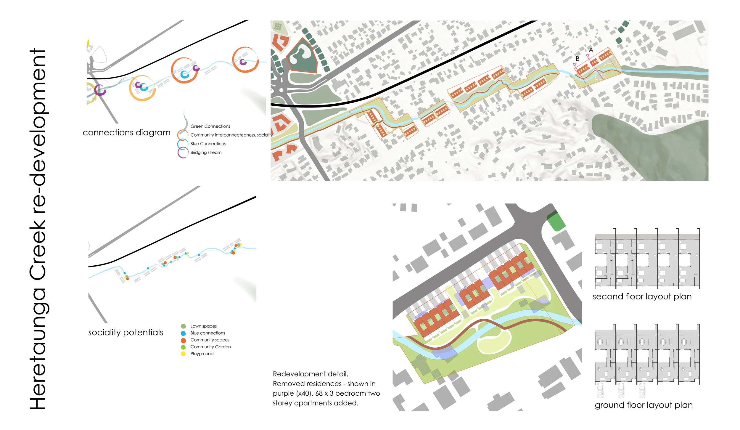 Heretaunga Square Re-development, making the stream the centre of life
