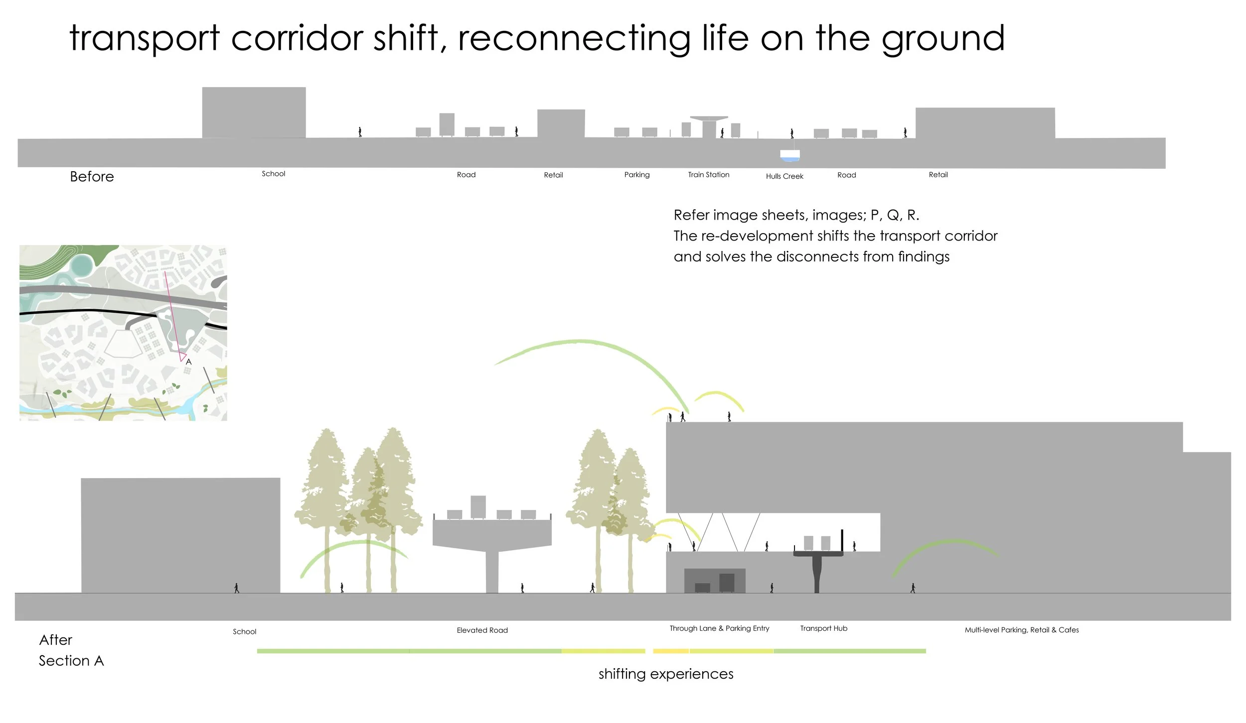 Transport corridor shift