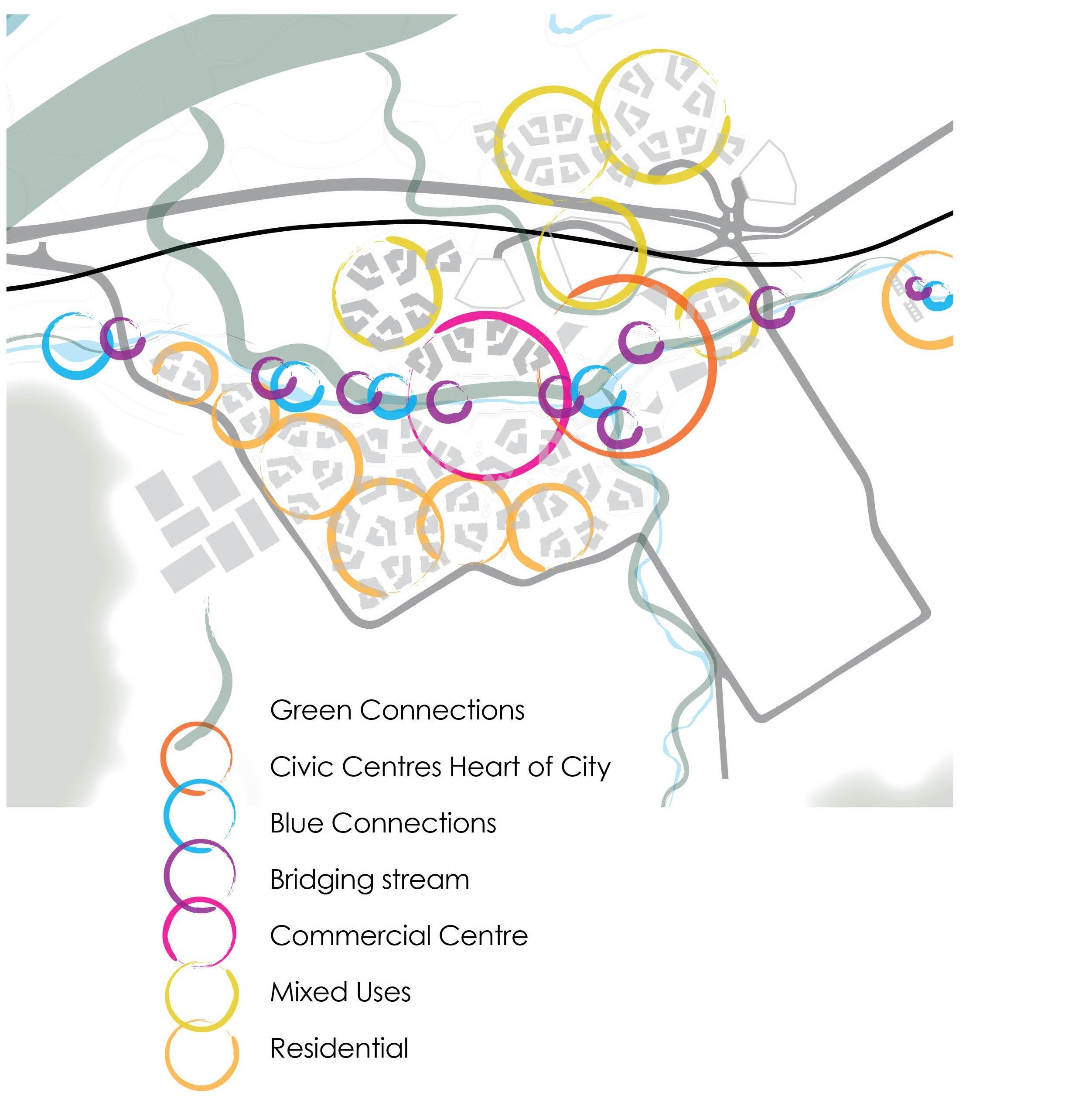 New City Layouts & Links
