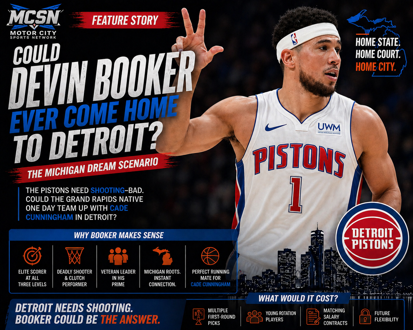 Could Devin Booker Ever Come Home to Detroit?