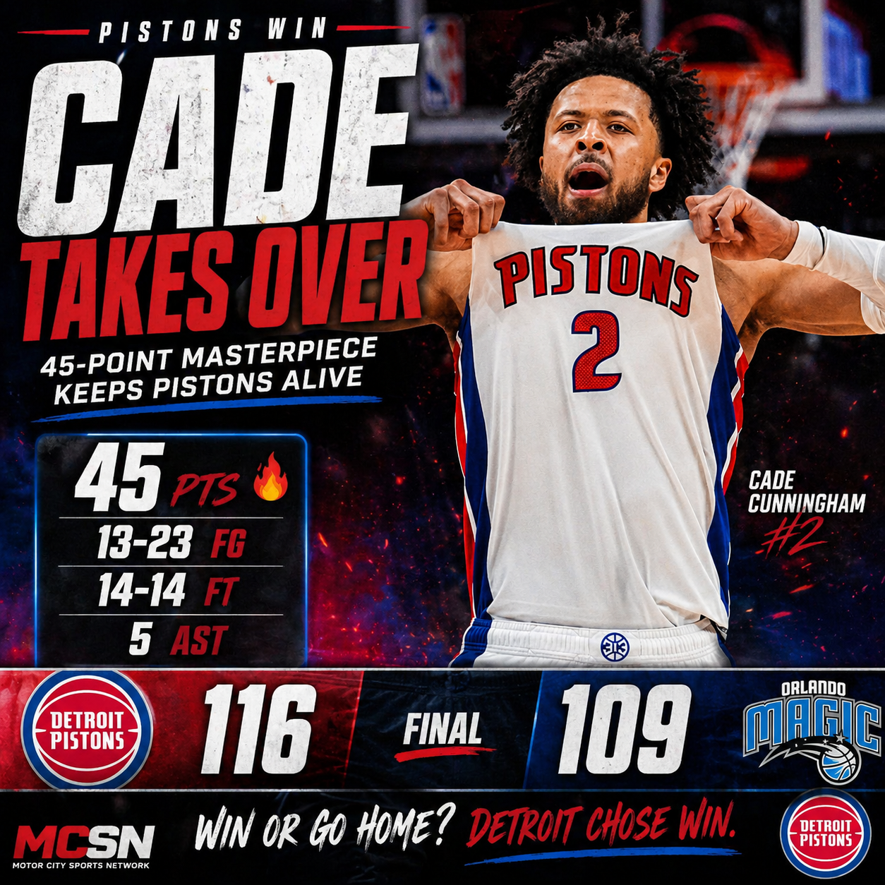 Cade Cunningham Drops 45 as Pistons Stay Alive in Game 5 Win