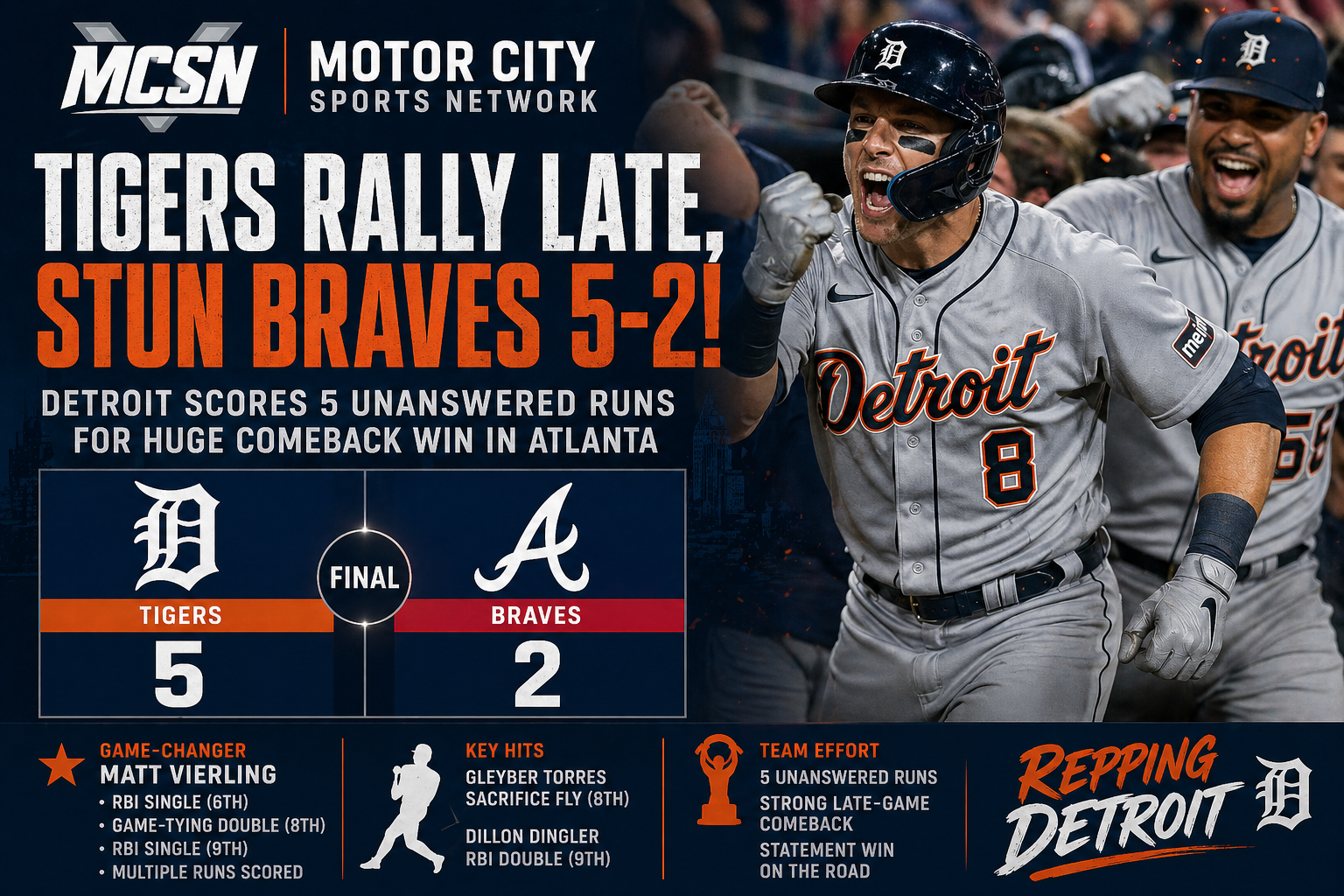 Tigers Rally Late, Stun Braves 5-2 Behind Matt Vierling’s Monster Day