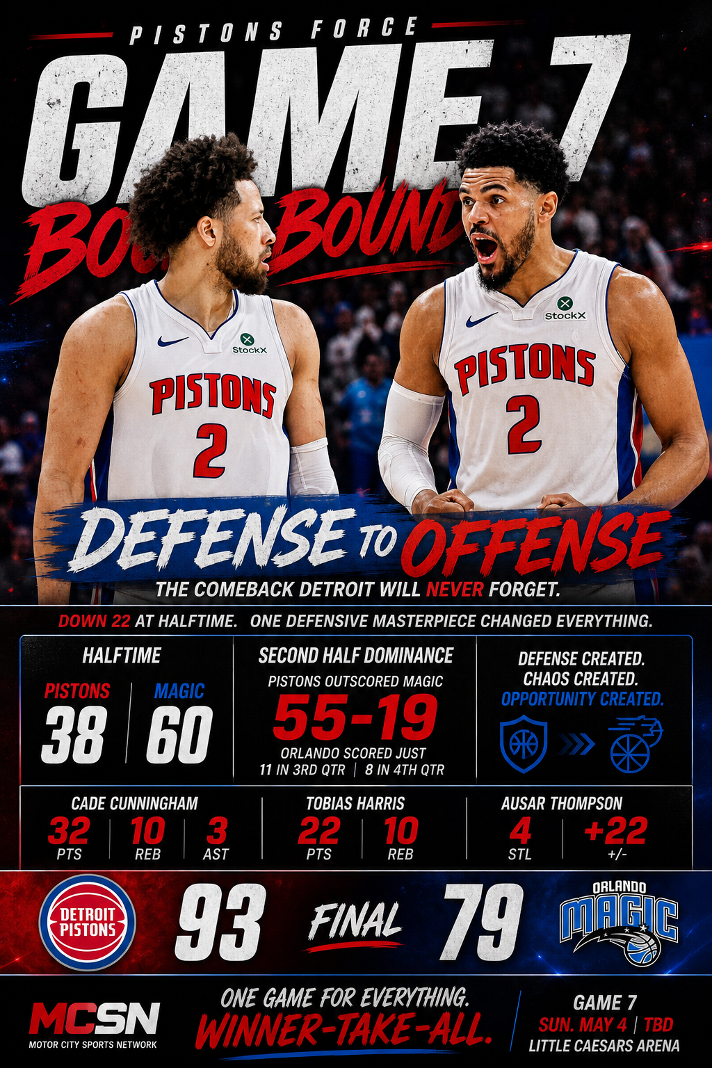 Cade Cunningham Leads Historic Comeback as Pistons Turn Defense Into a Game 7 Opportunity