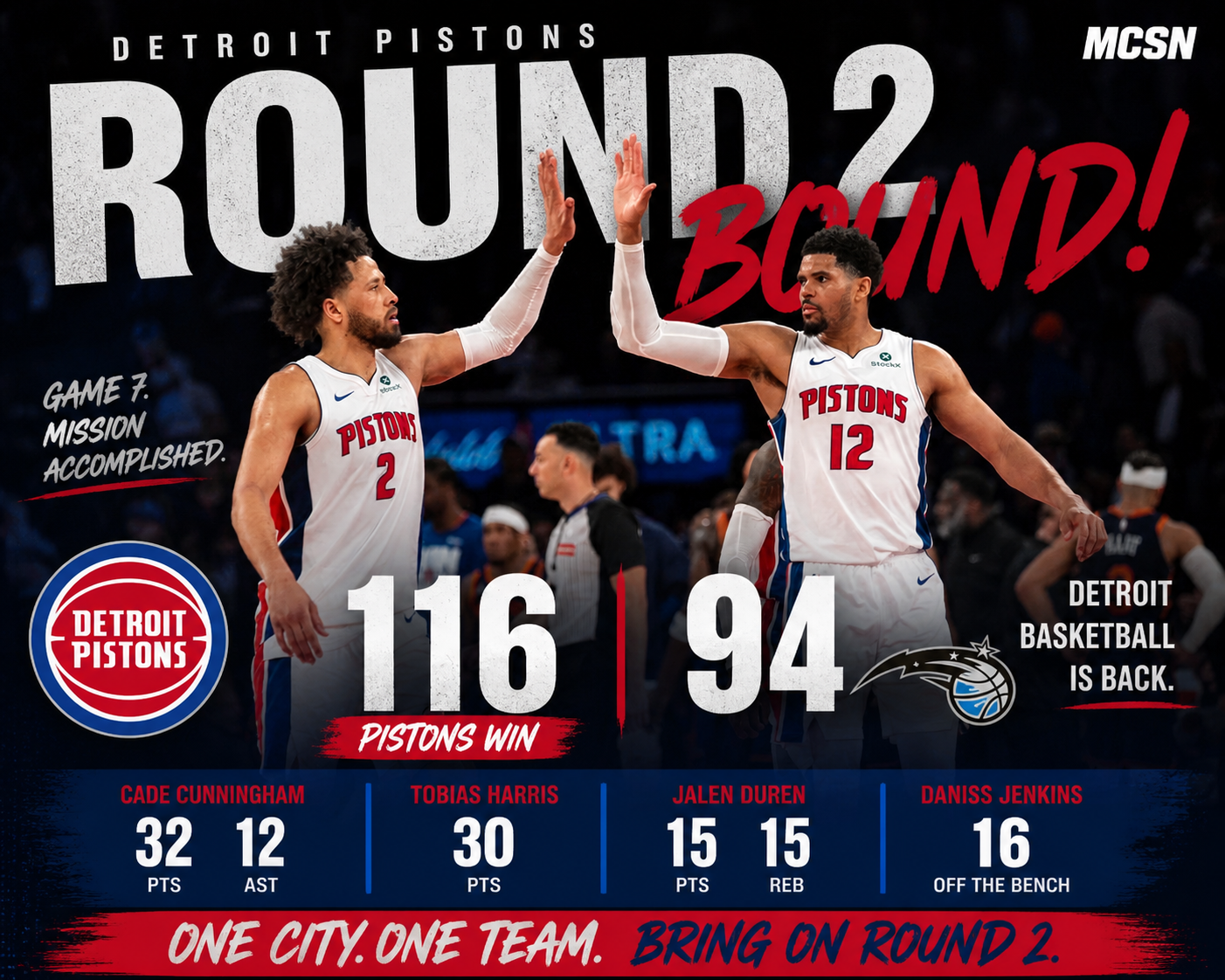 Pistons Dominate Magic in Game 7, Advance to Round 2 Behind Cade Cunningham’s Masterclass