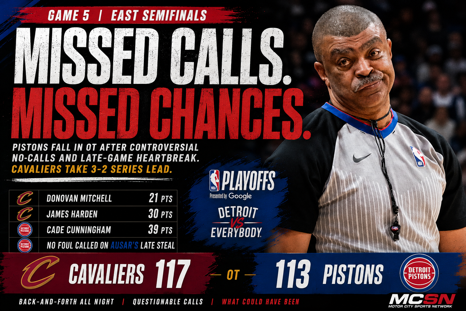 Missed Chances, Missed Calls, and Missed Opportunity: Pistons Fall to Cavaliers in OT, 117-113