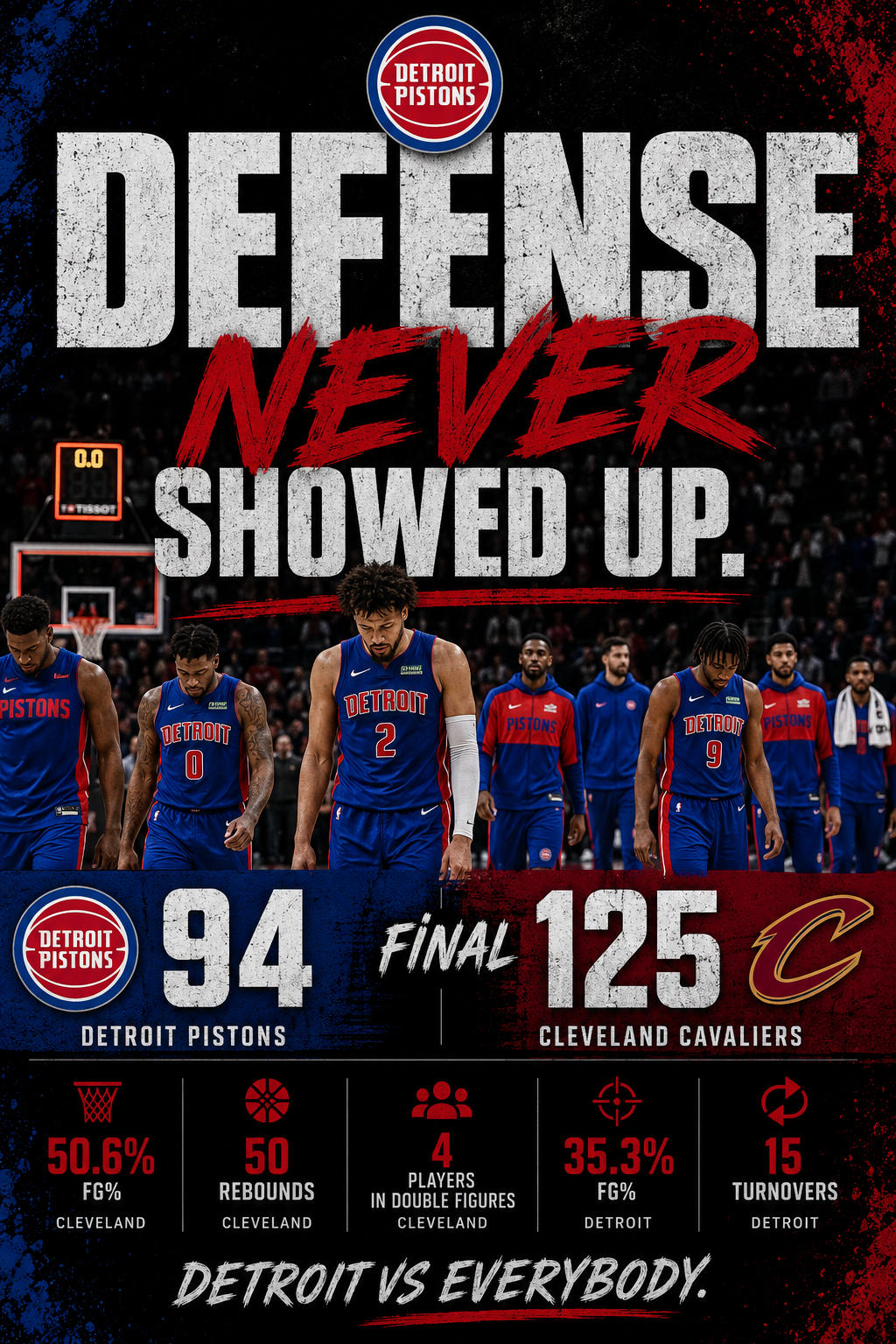 Defense Never Showed Up: Pistons’ Season Ends in Game 7 Blowout