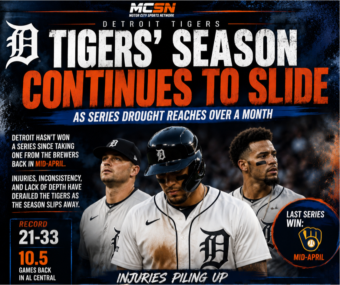 Tigers’ Season Continues to Slide as Series Drought Reaches Over a Month