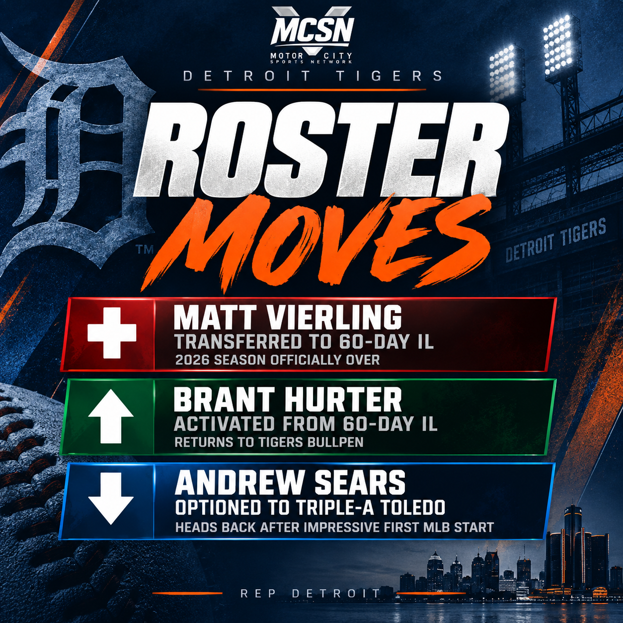 Matt Vierling’s Season Ends as Tigers Activate Brant Hurter, Option Andrew Sears