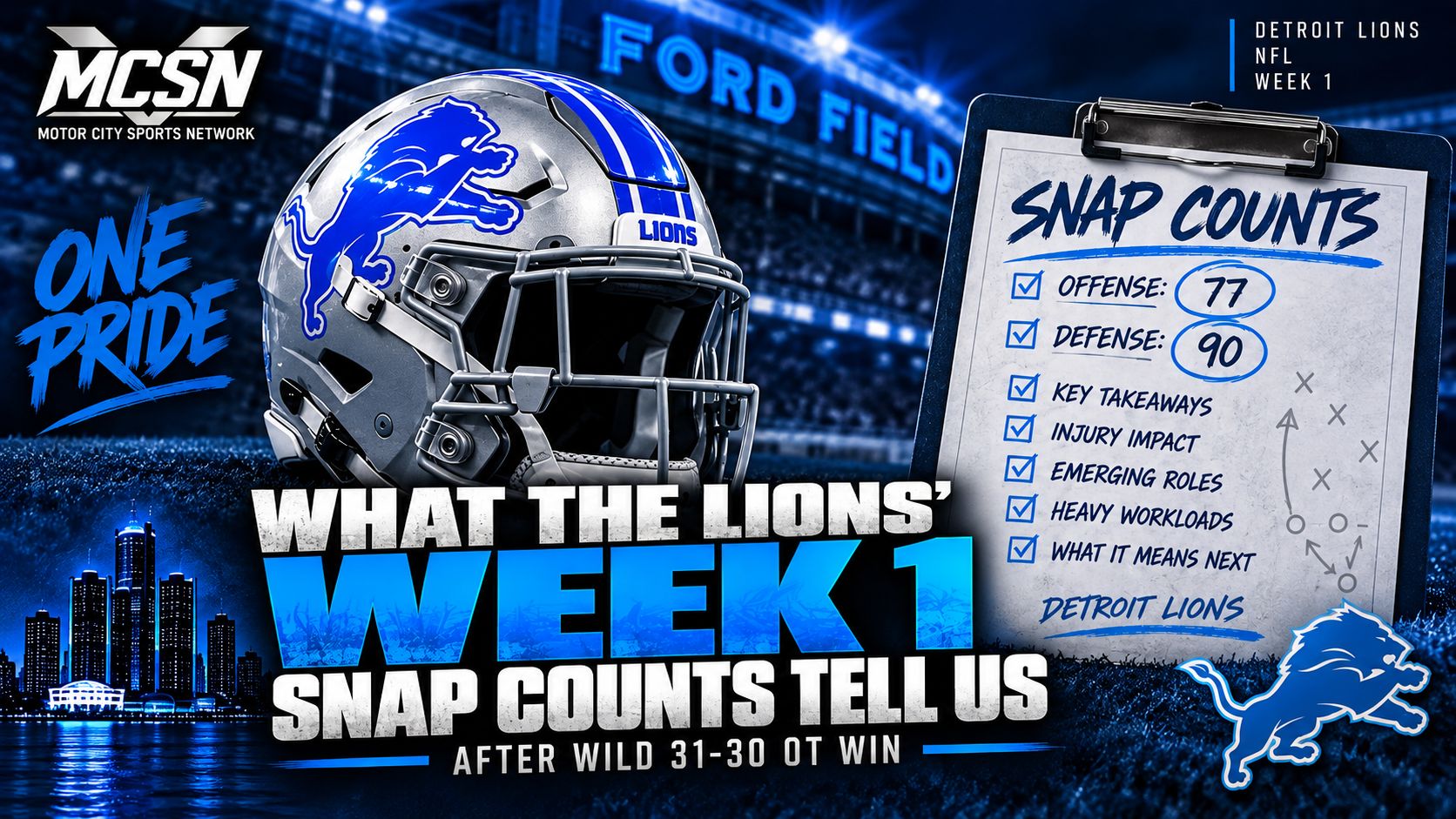 What the Lions’ Week 1 Snap Counts Tell Us After Wild 31-30 OT Win