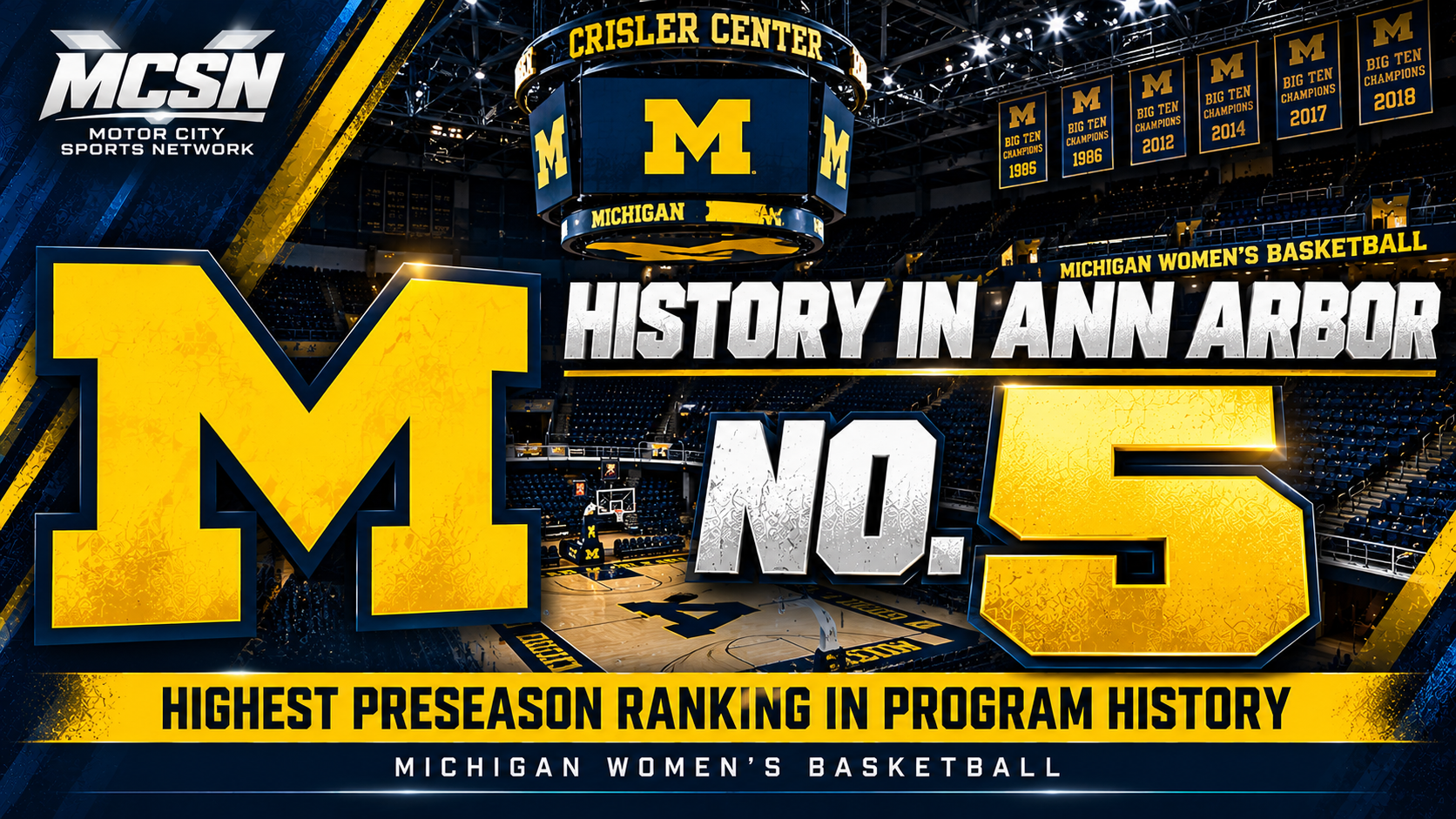 Michigan Women’s Basketball Makes History With No. 5 Preseason Ranking, Sets Stage for UConn Showdown