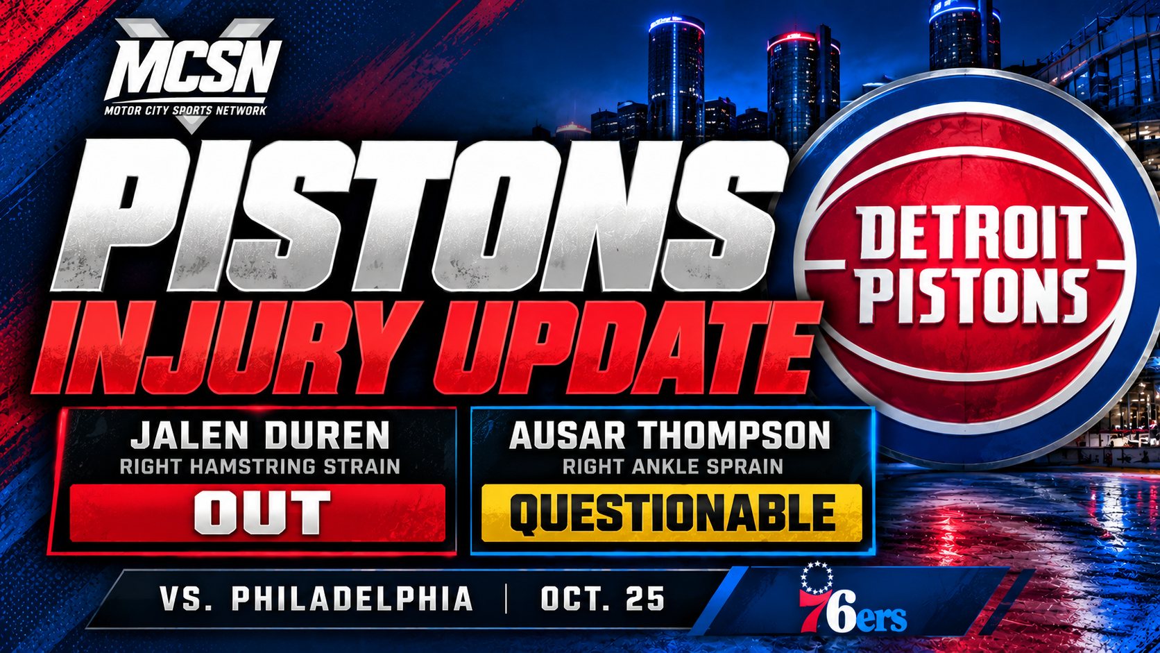 Pistons Rule Out Jalen Duren Against 76ers; Ausar Thompson Questionable With Ankle Injury