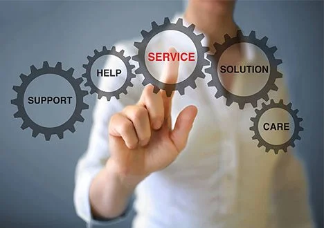 Person in a white shirt touching interconnected gears labeled Support, Help, Service, Solution, and Care.