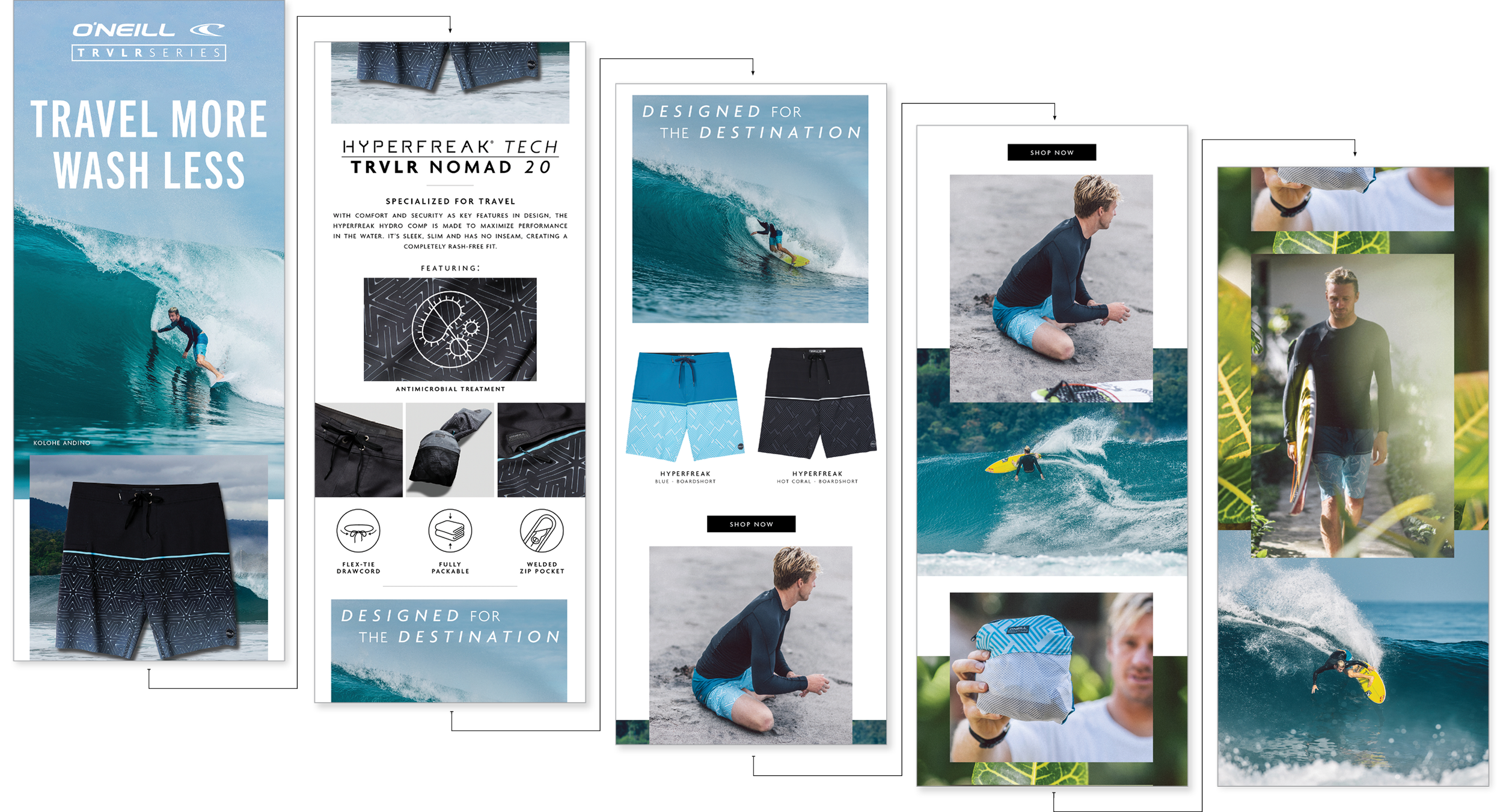 Travel advertisement featuring surfing shorts, surfing images, and a man walking with a surfboard, promoting travel and beachwear.