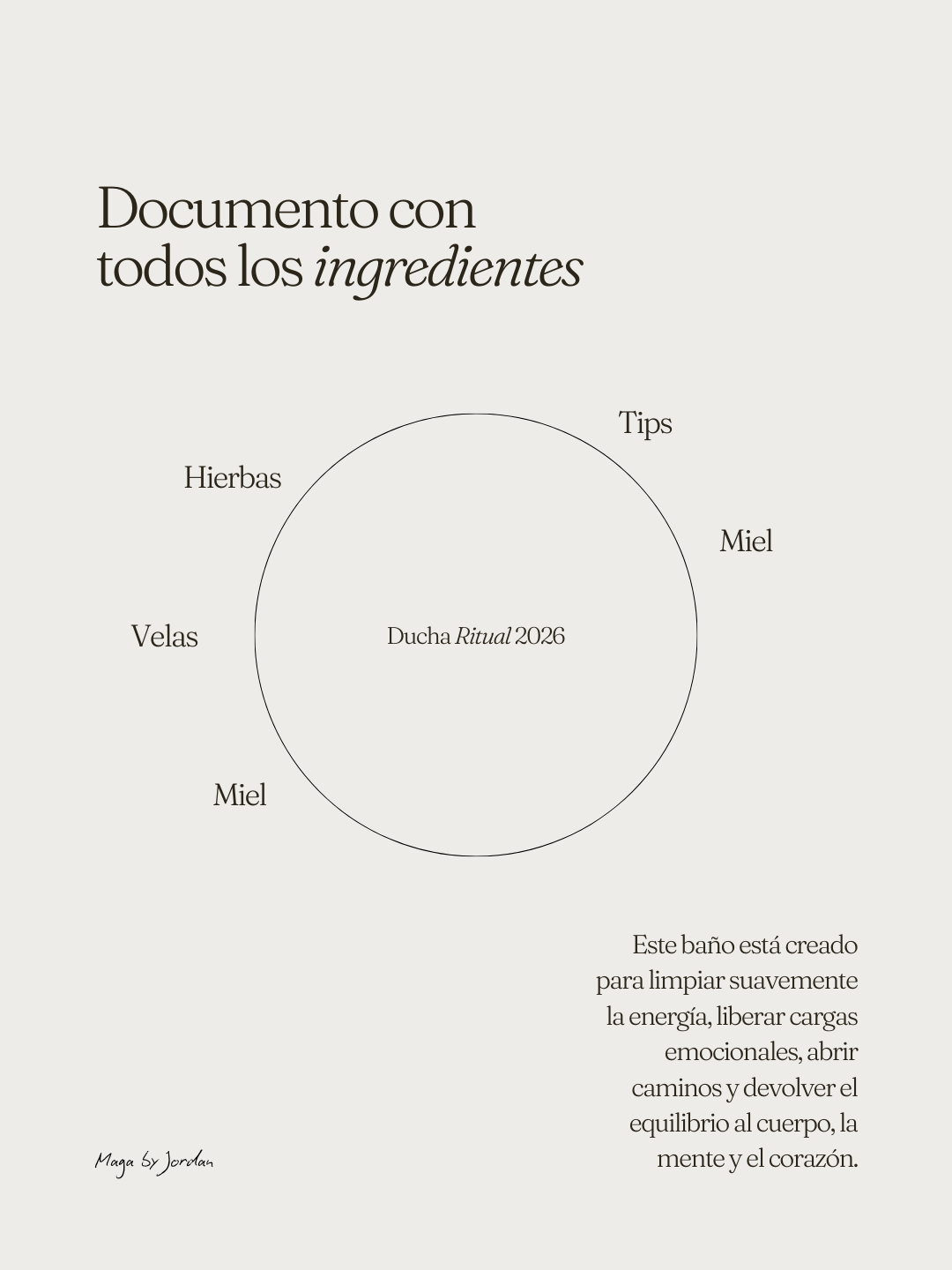 Documento con todos los ingredientes (1).png