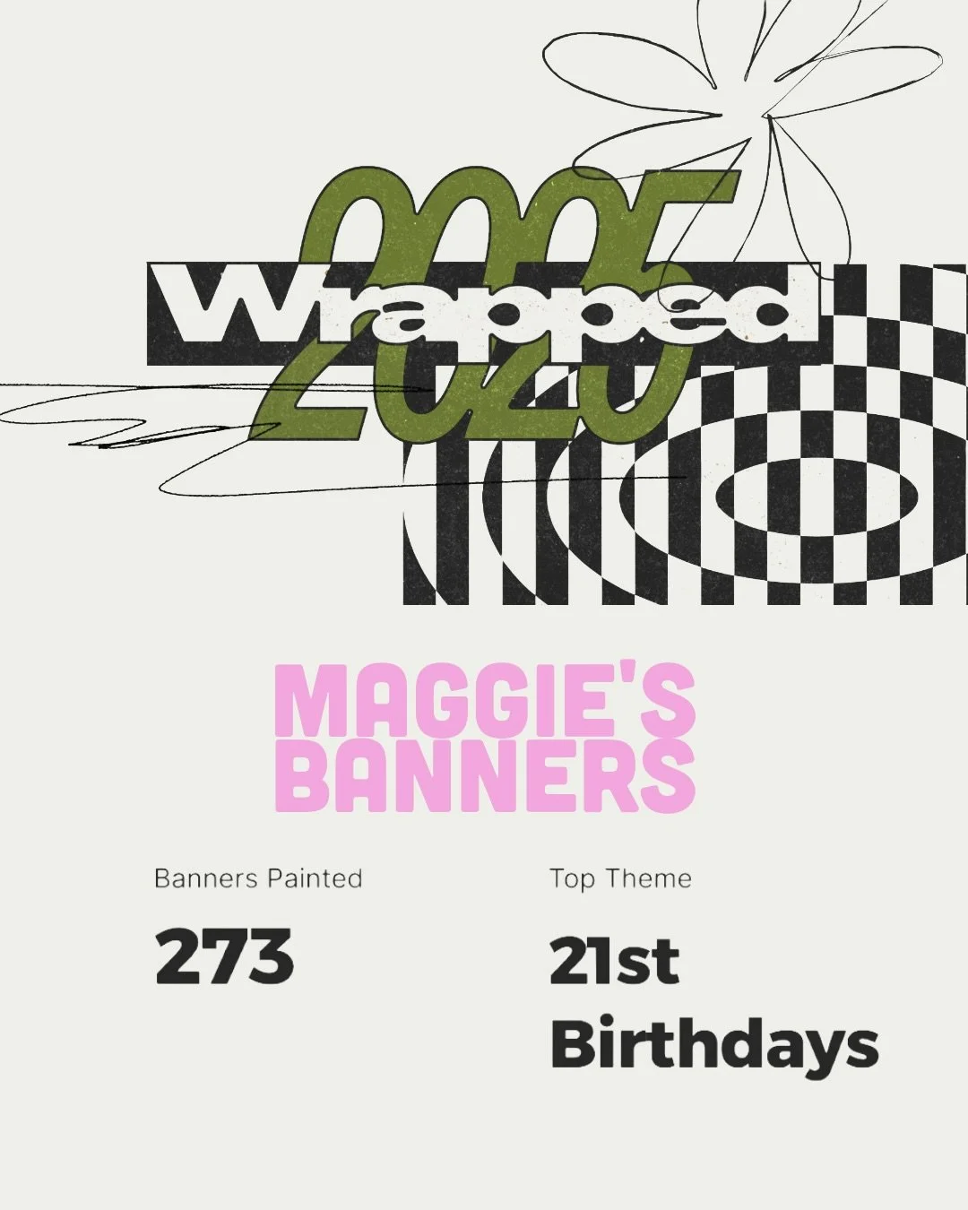 Just a designer on winter break with an idea! 😆 Thank you all for an amazing (and very busy) 2025! Painting and getting to play a part in so many celebrations and milestones is a true joy! One more semester left in Tigertown, then to big girl world 