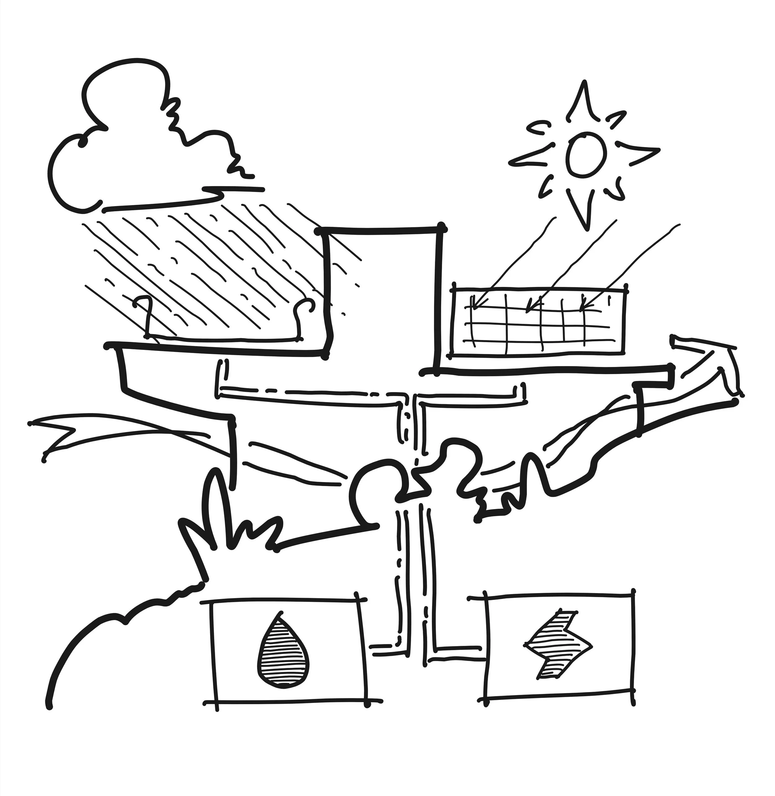 The image is blurred and unclear, making it difficult to determine what is in it.