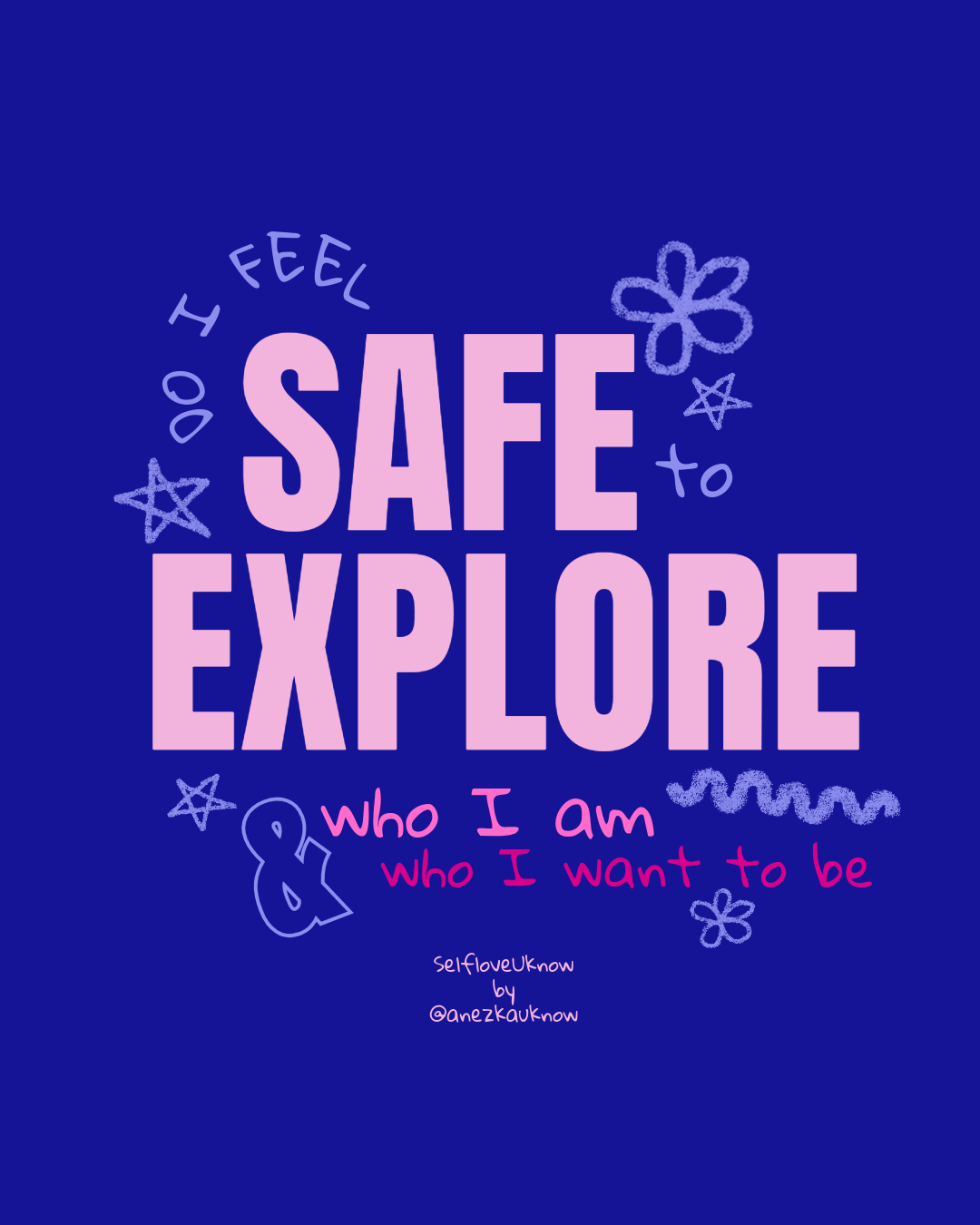 Colorful poster with the phrase "I feel safe to explore" and additional text "Who I am & who I want to be" by @anezkaunknown, decorated with doodles of stars, flowers, and squiggles on a dark blue background.