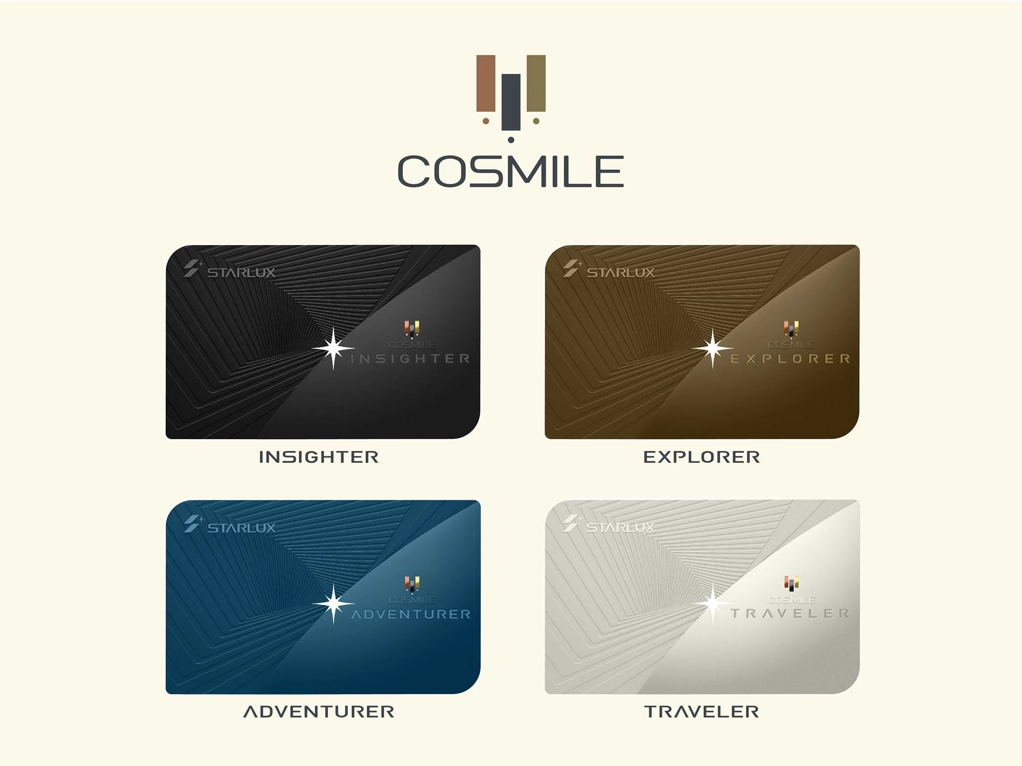 Four colorful device boxes labeled as 'Insight,' 'Explorer,' 'Adventurer,' and 'Traveler' from the brand 'Cosmile,' arranged in a 2x2 grid with a logo and the word 'Cosmile' at the top.