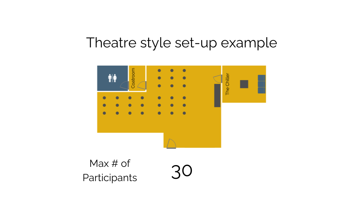 Theatre style setup The Works