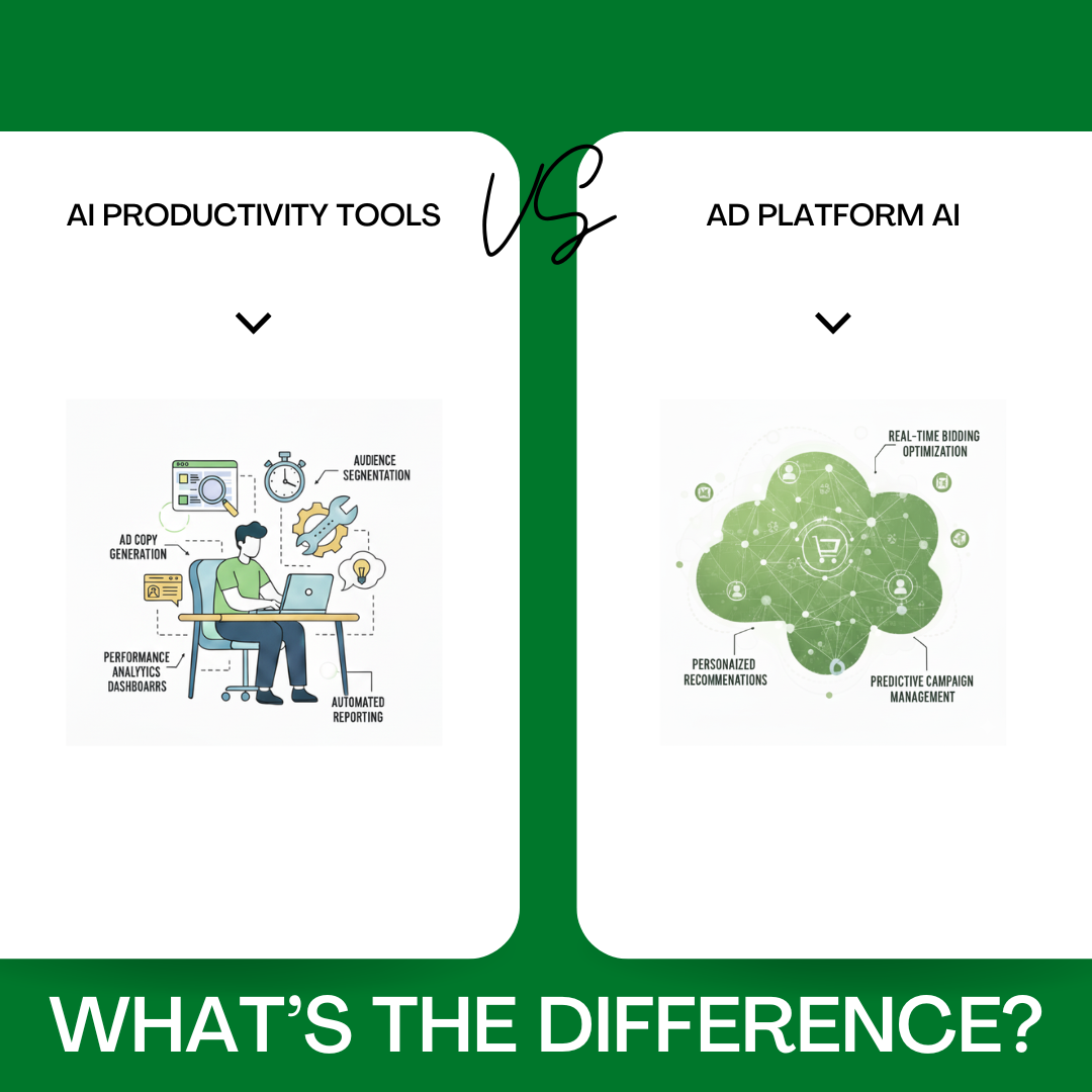 AI in Advertising: Productivity Tools vs. Platform AI
