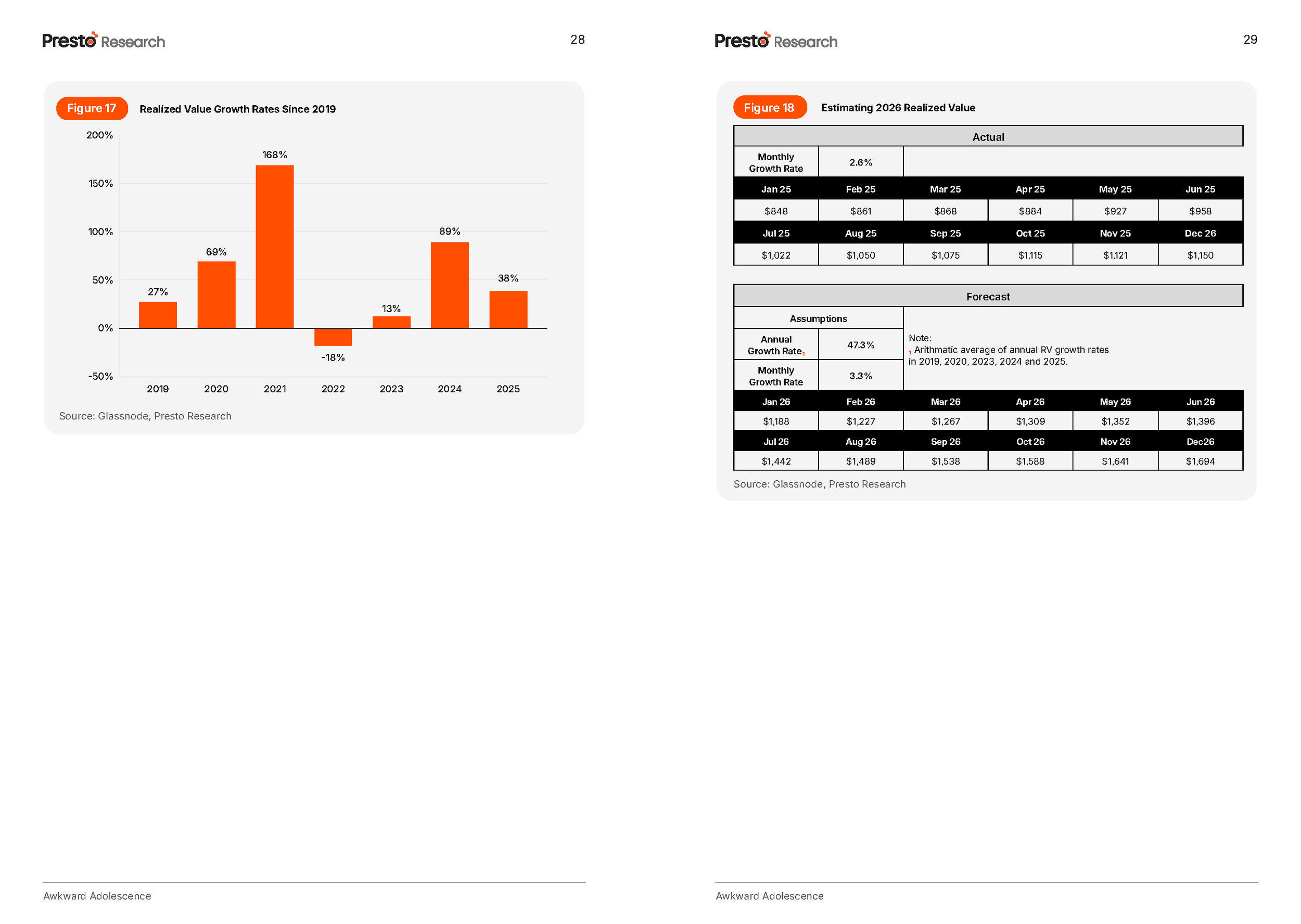 2026 outlook_Page_15.png