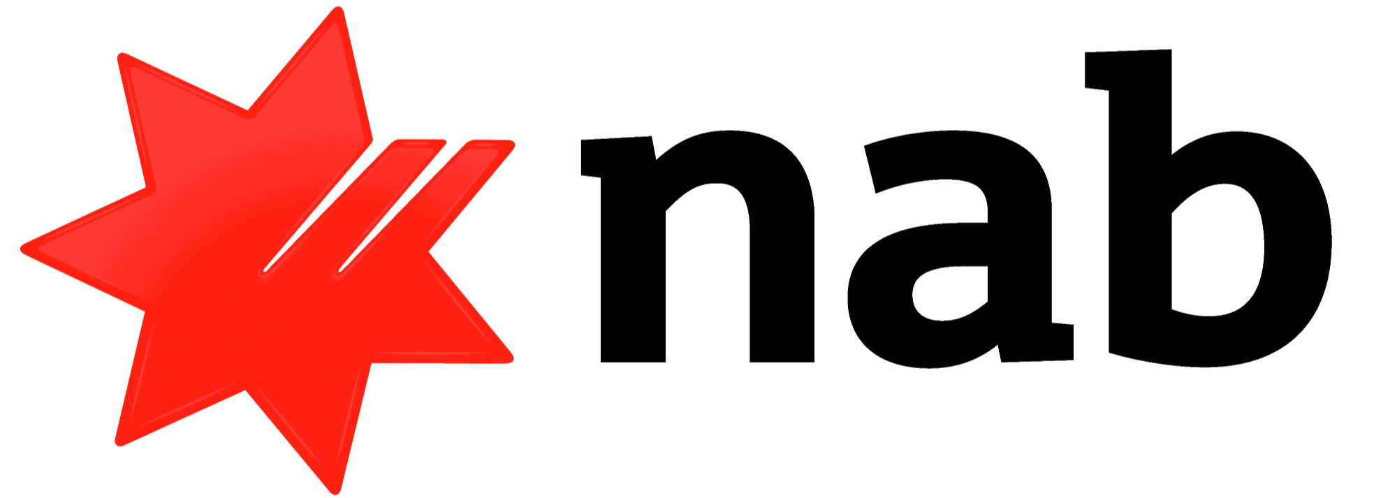 National-Australia-Bank-Supercar-Finance-Australia.png