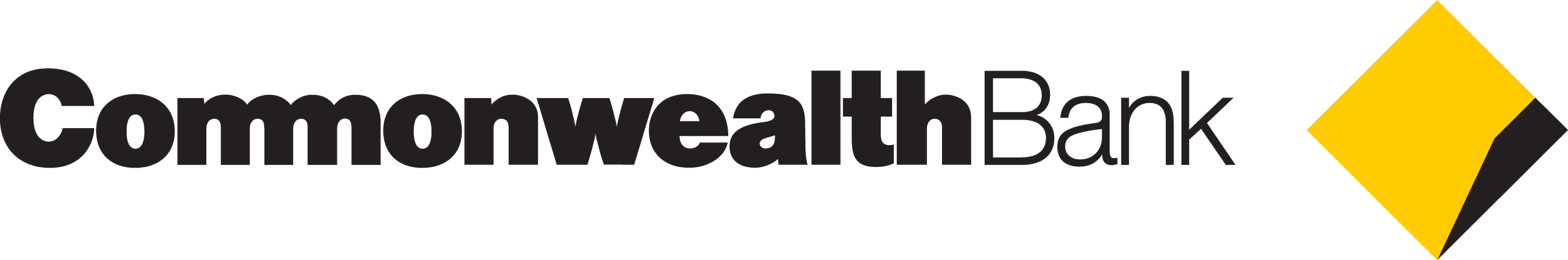 Commonwealth-bank-Supercar-Finance-Australia.png