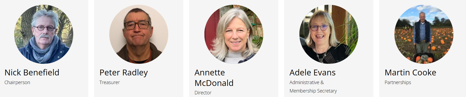 Profile pictures of five individuals with their names and roles displayed below. From left to right: Nick Benefield, Chairperson; Peter Radley, Treasurer; Annette McDonald, Director; Adele Evans, Administrative & Membership Secretary; Martin Cooke, Partnerships.