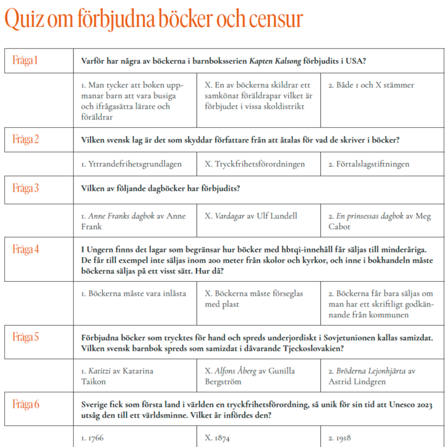 Quiz – Ungdomar &amp; Vuxna