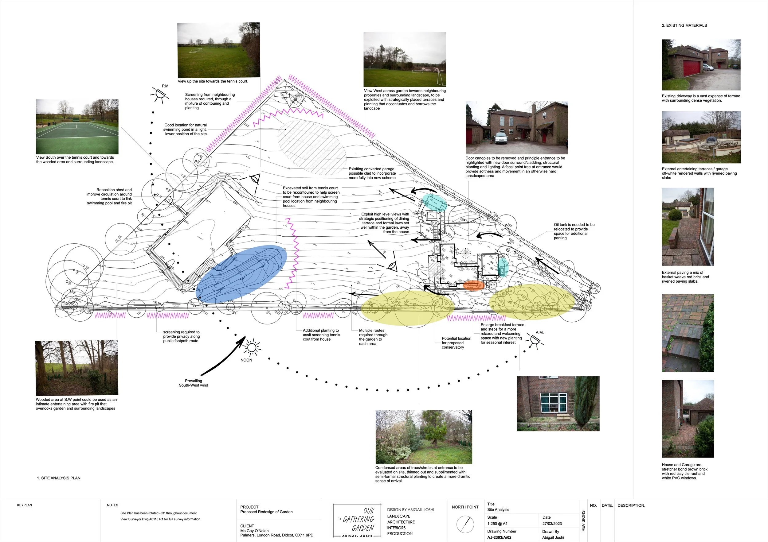 P3 Site Analysis.jpg