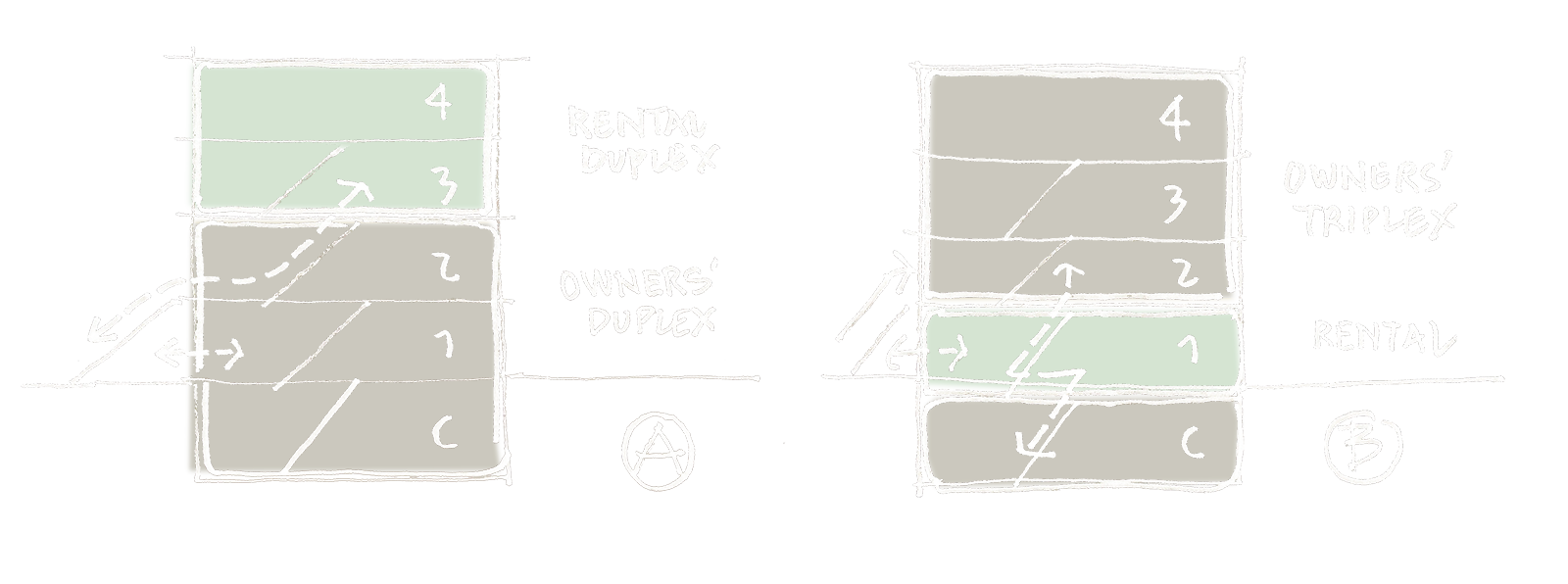 pre-design consultation for townhouse, brownstone or other residential project