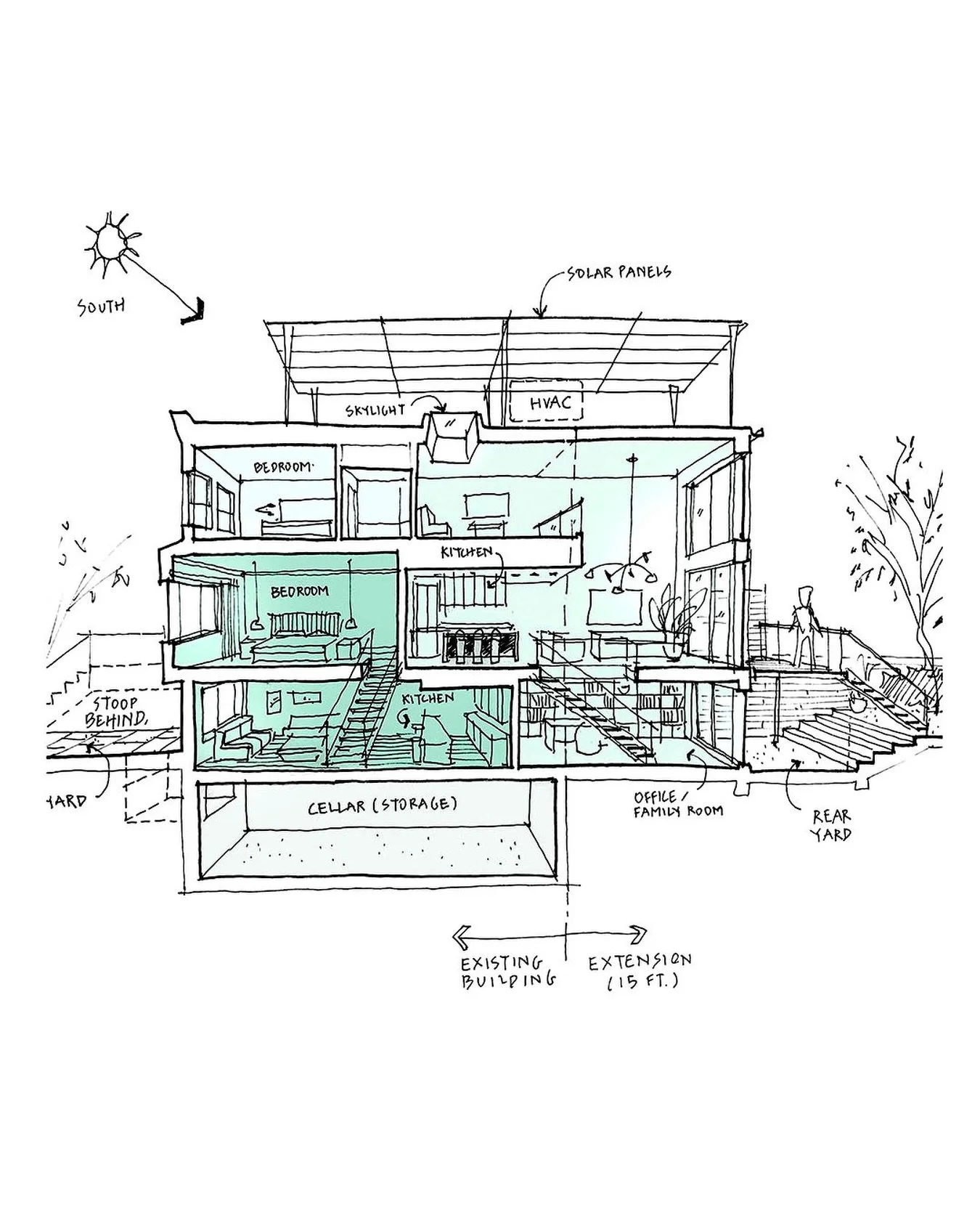 Study sketch for a Brooklyn Heights townhouse addition, exploring flexible living, Passive House principles, and a continuous solar canopy - with net-zero energy as the goal.

The rowhouse has always been an adaptable building type. We think that ada